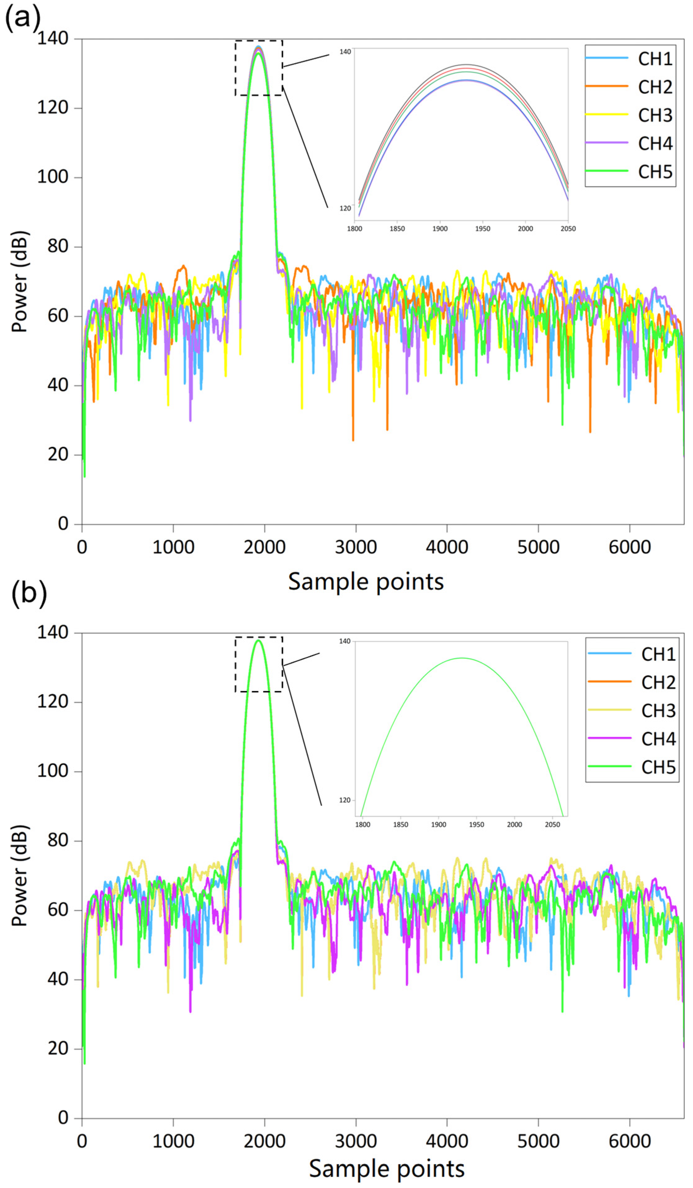 Remotesensing 17 00331 g006 Remotesensing 17 00331 g006
