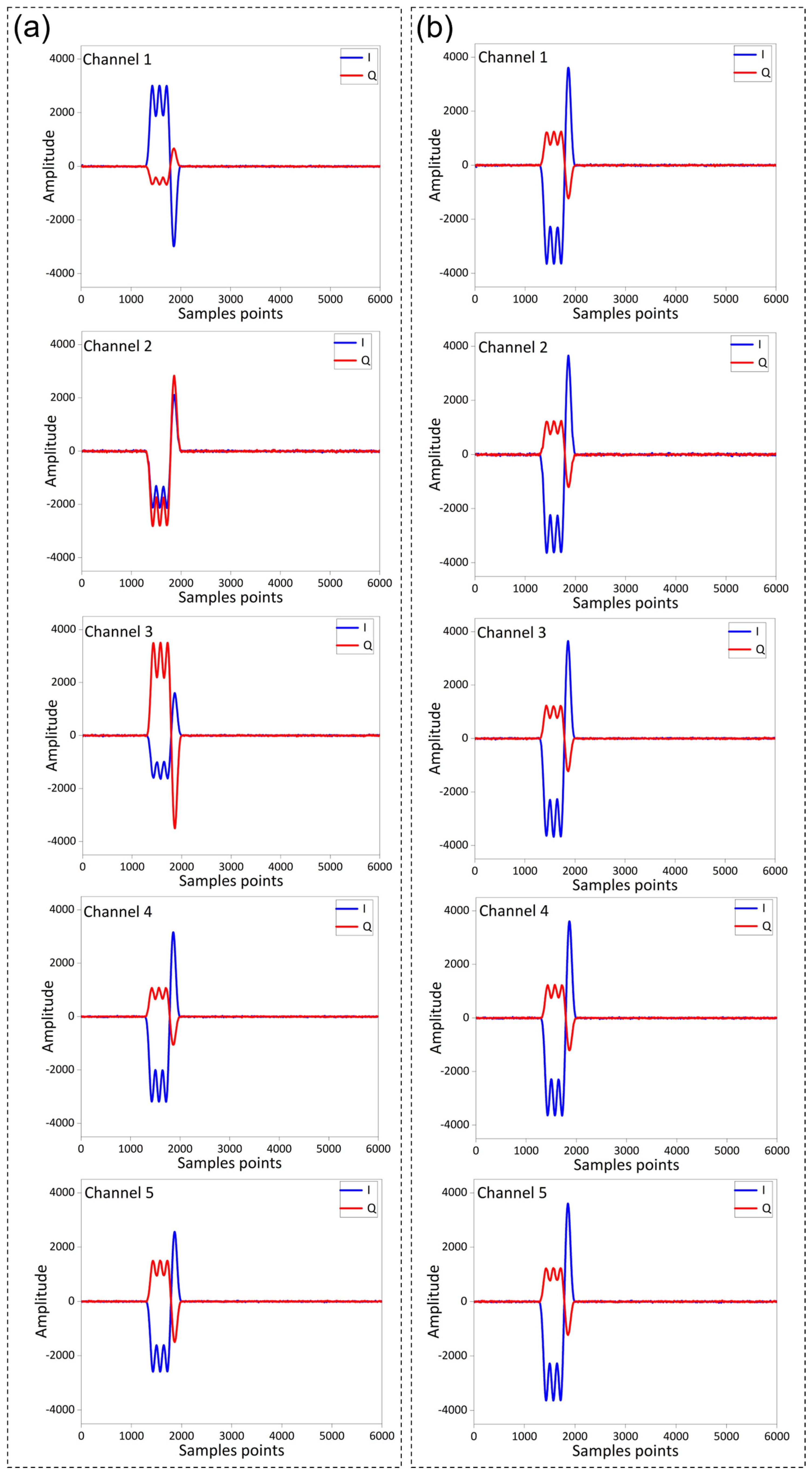 Remotesensing 17 00331 g007 Remotesensing 17 00331 g007