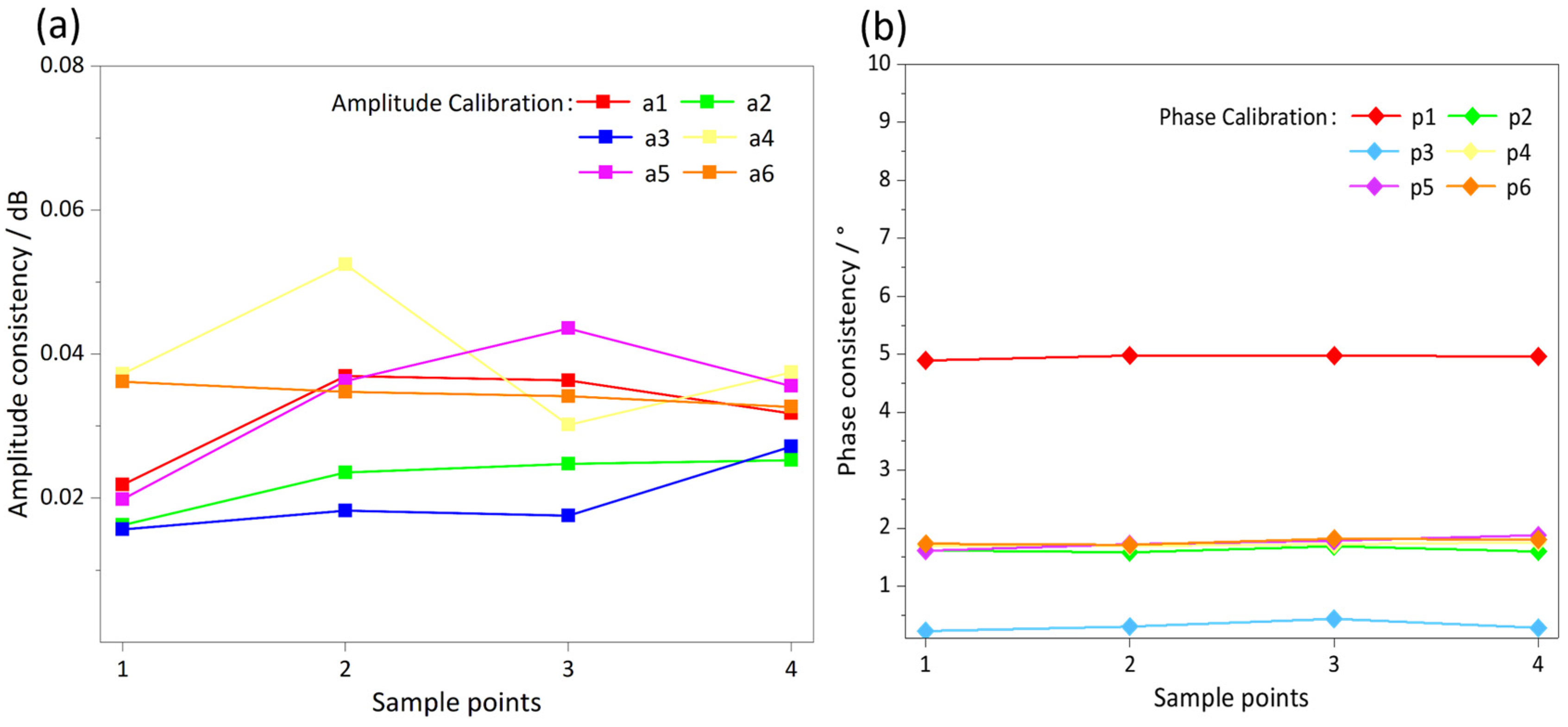 Remotesensing 17 00331 g010 Remotesensing 17 00331 g010