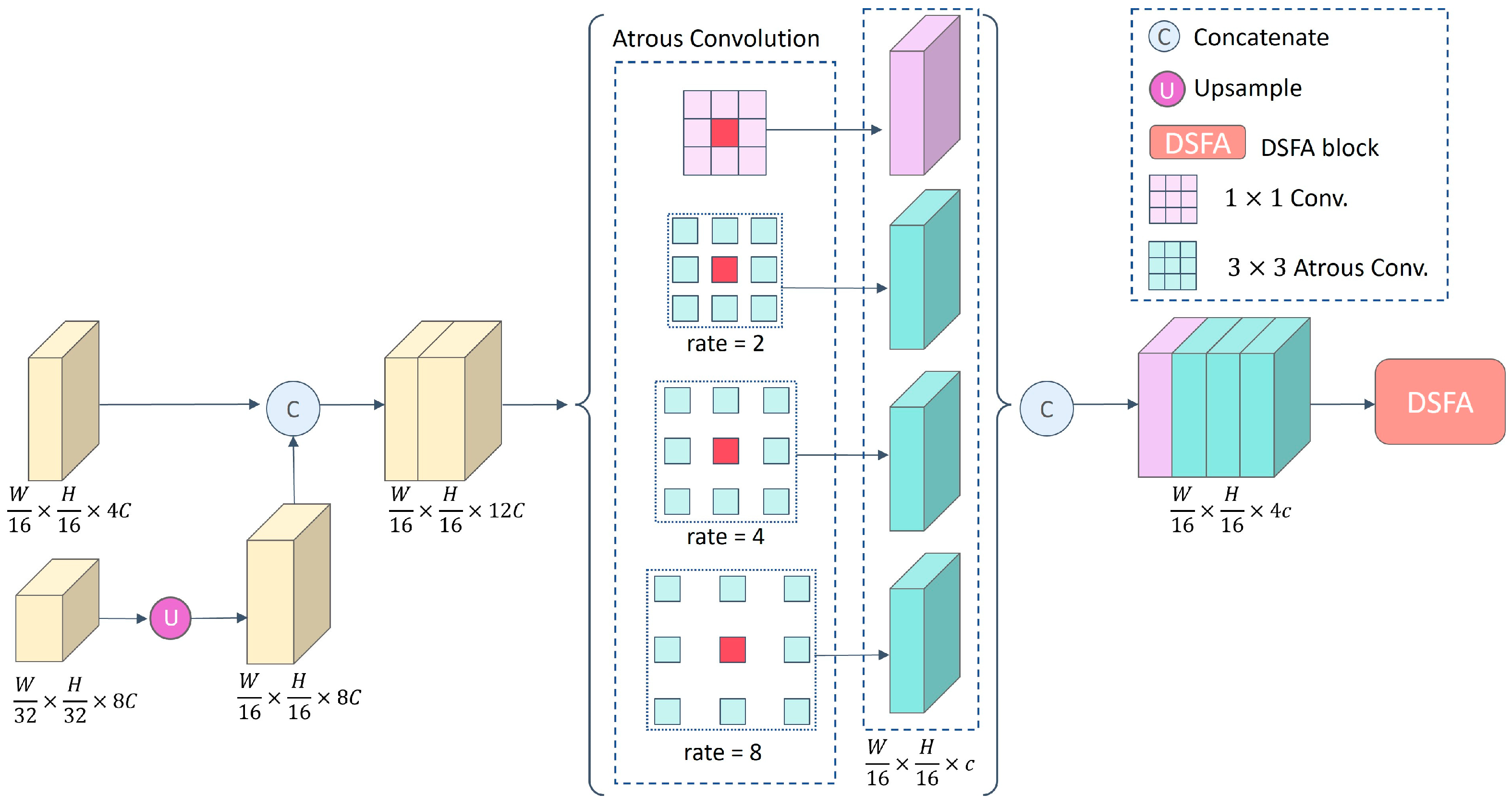 Remotesensing 17 00332 g008
