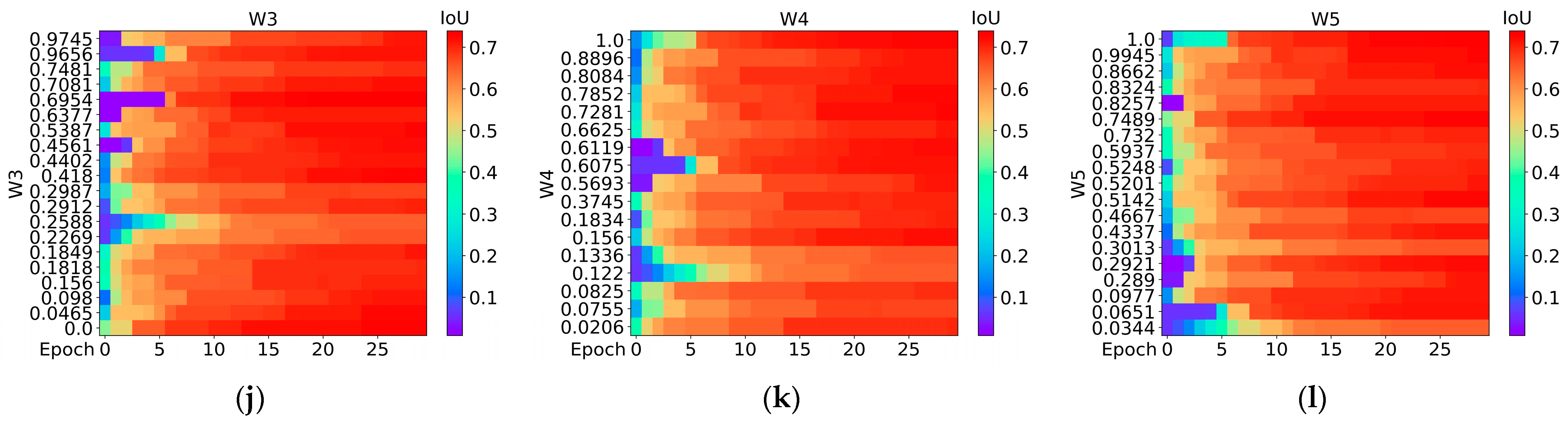 Remotesensing 17 00332 g009b