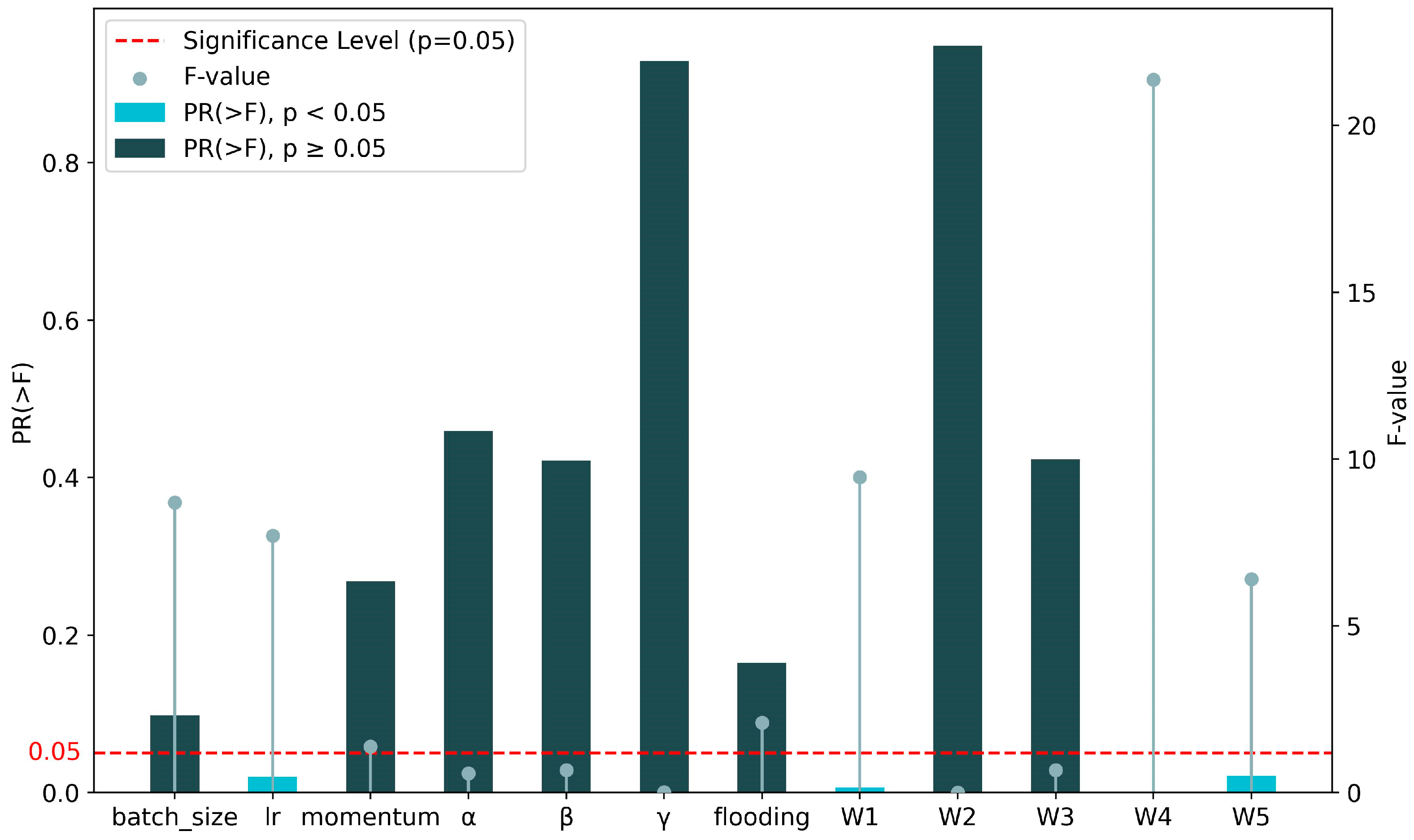 Remotesensing 17 00332 g010
