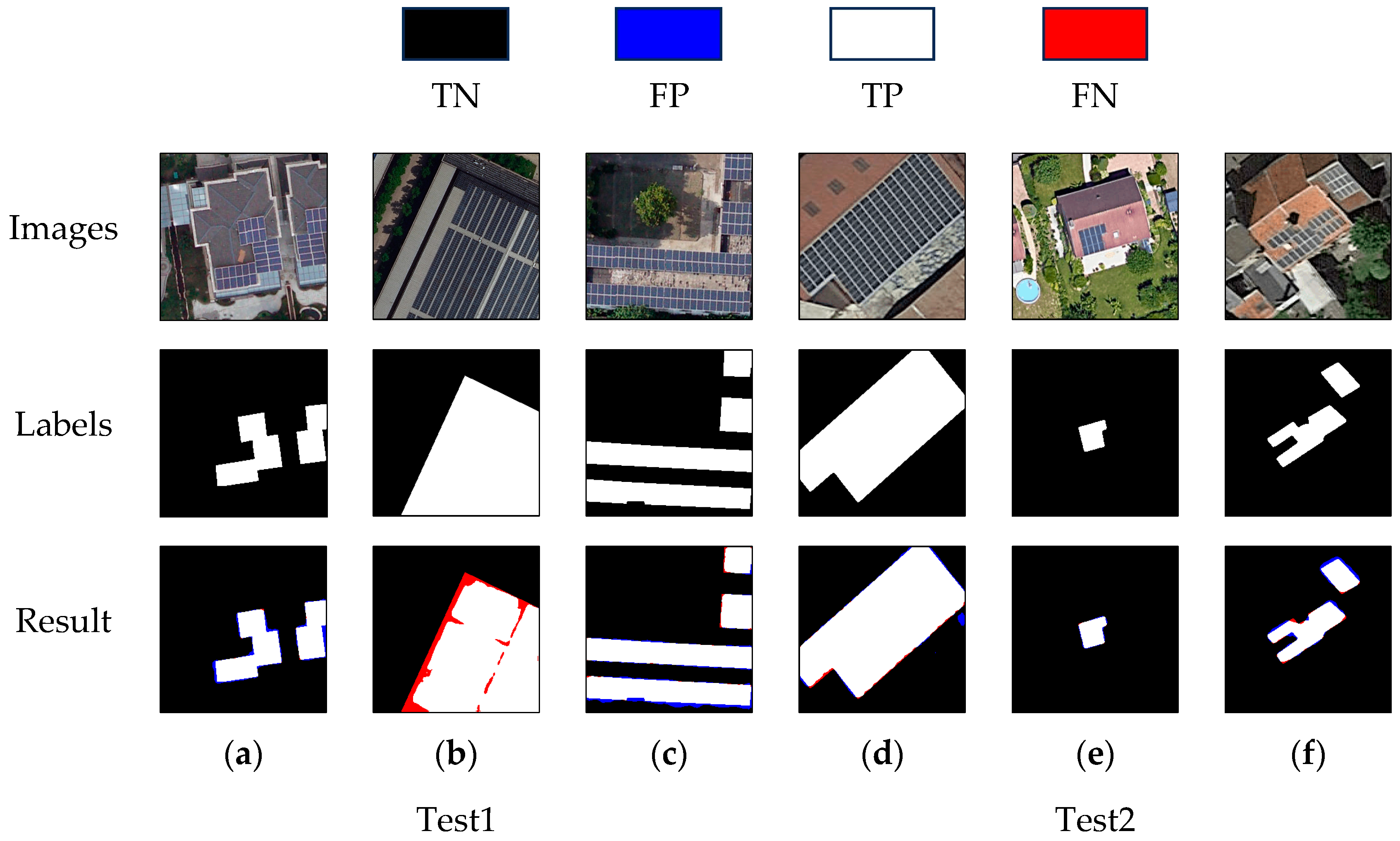 Remotesensing 17 00332 g016