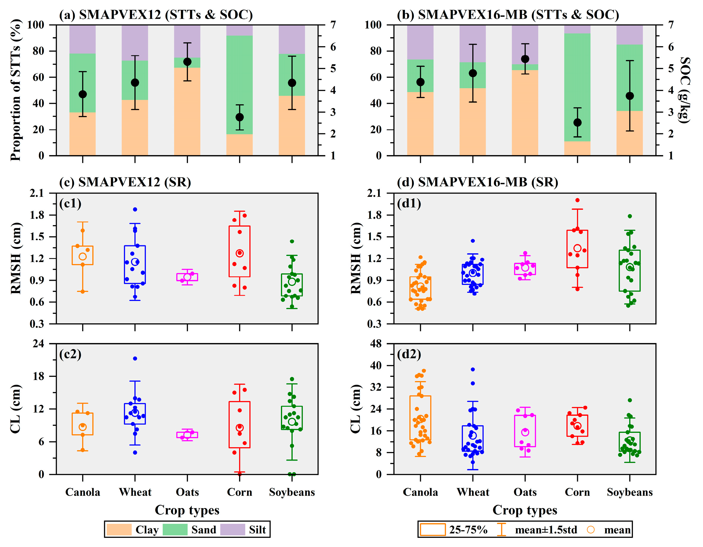 Remotesensing 17 00333 g002