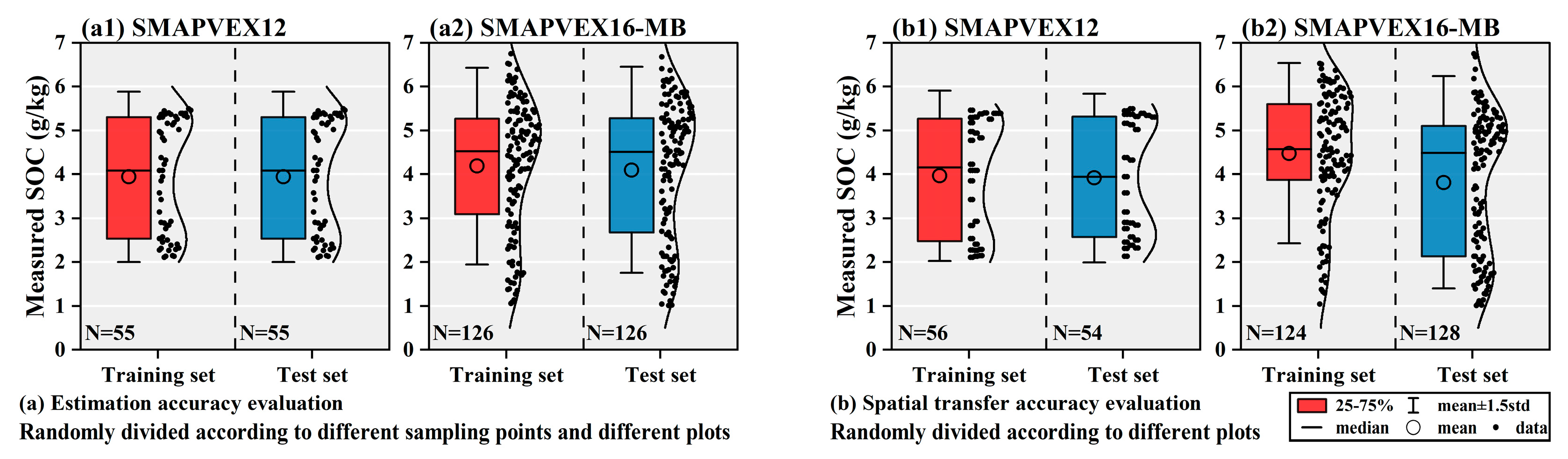 Remotesensing 17 00333 g004