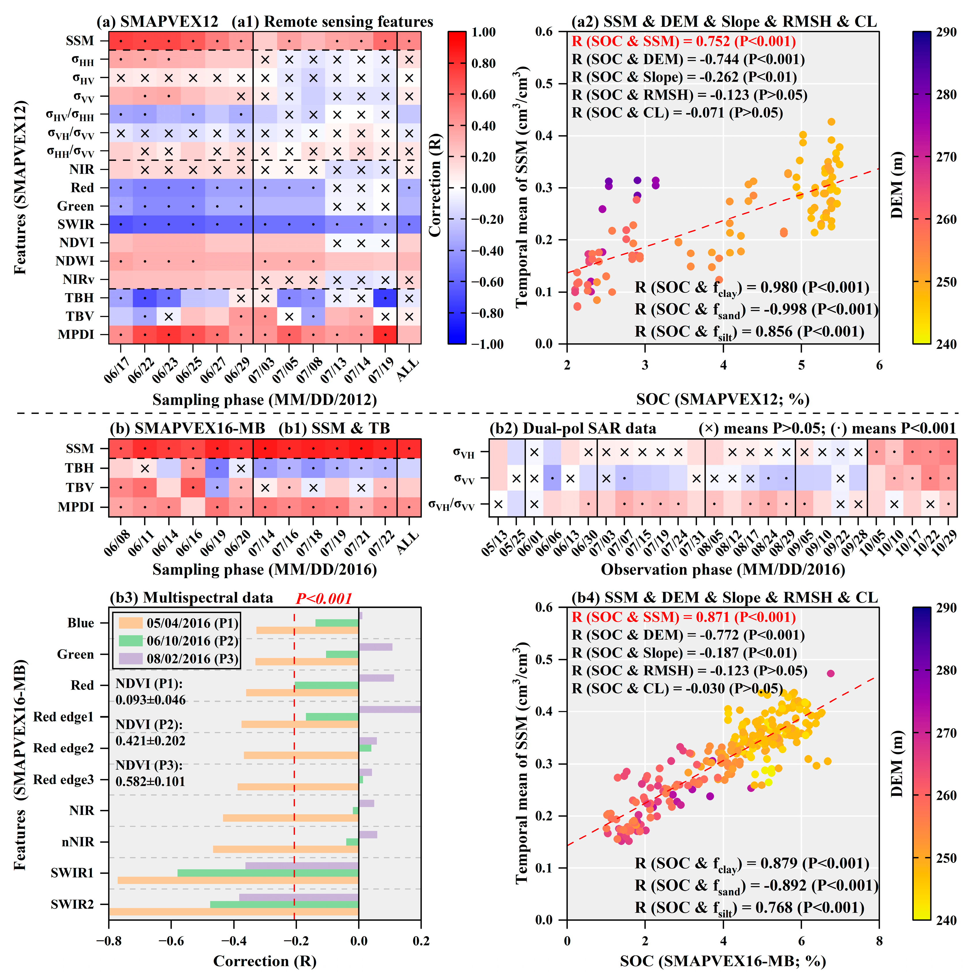 Remotesensing 17 00333 g005