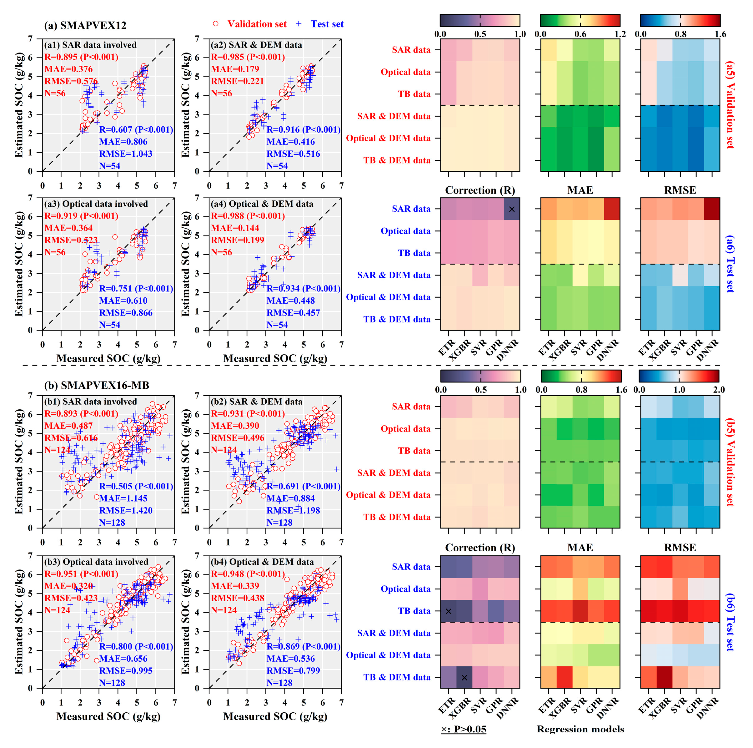 Remotesensing 17 00333 g007