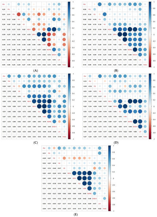 Remotesensing 17 00334 g003