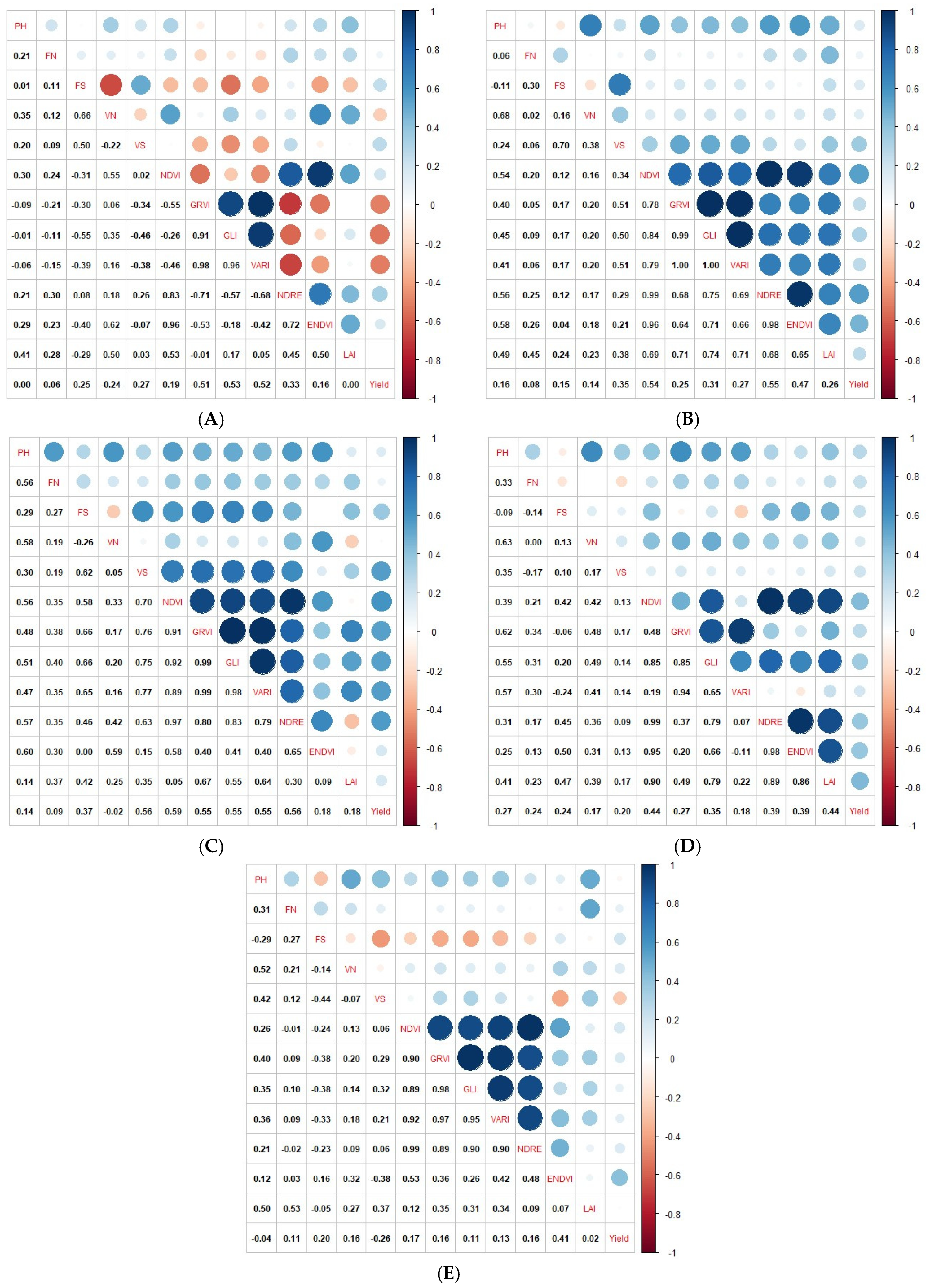 Remotesensing 17 00334 g003