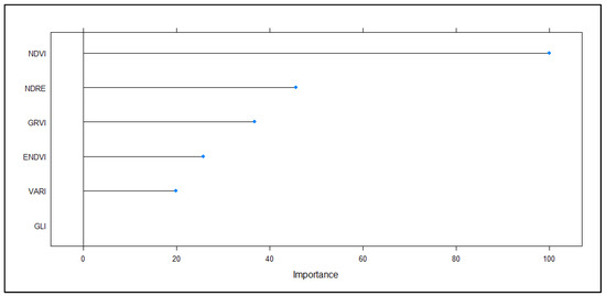 Remotesensing 17 00334 g004