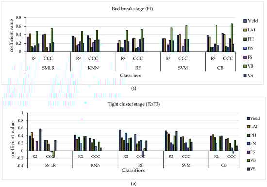Remotesensing 17 00334 g005a