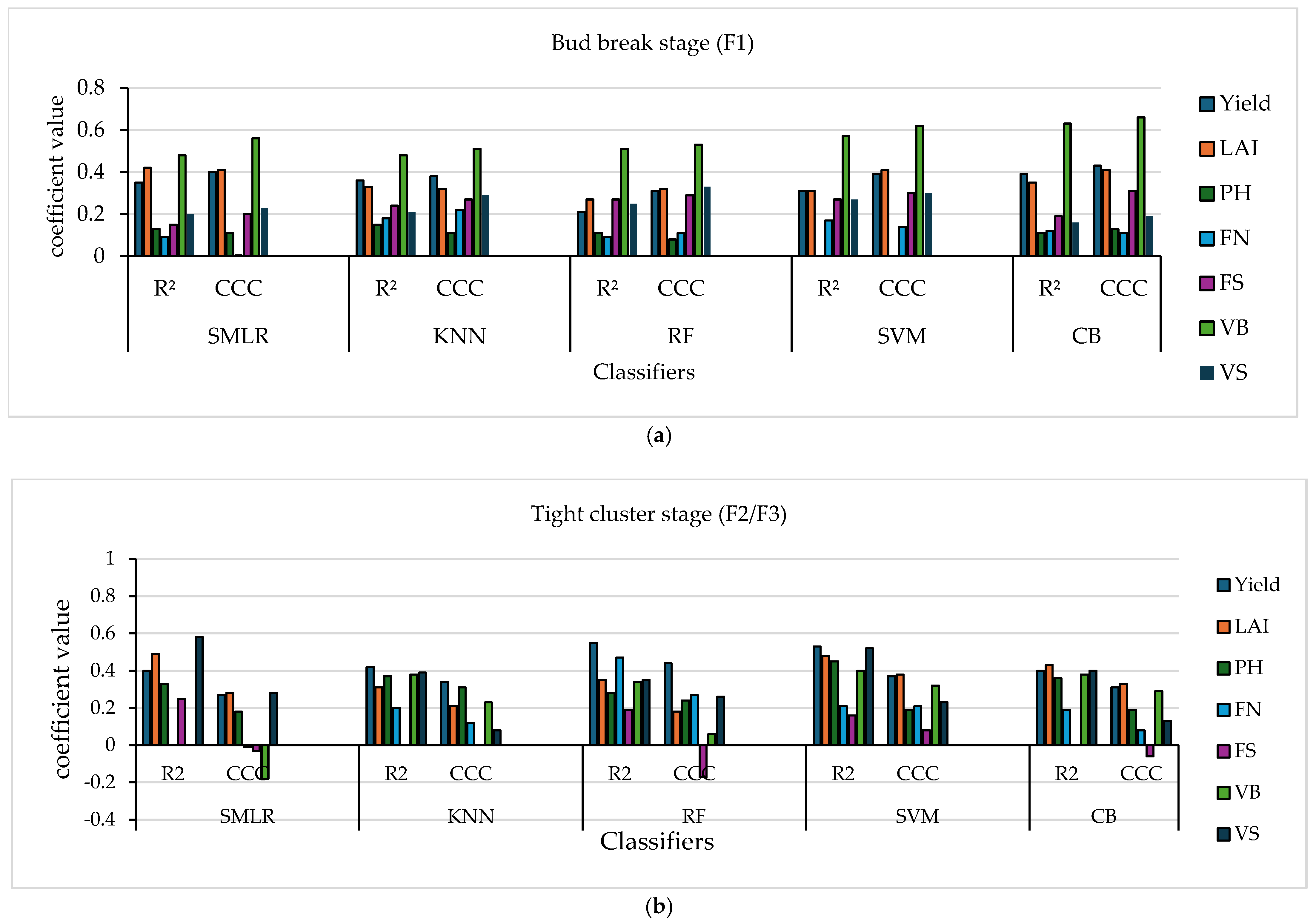 Remotesensing 17 00334 g005a