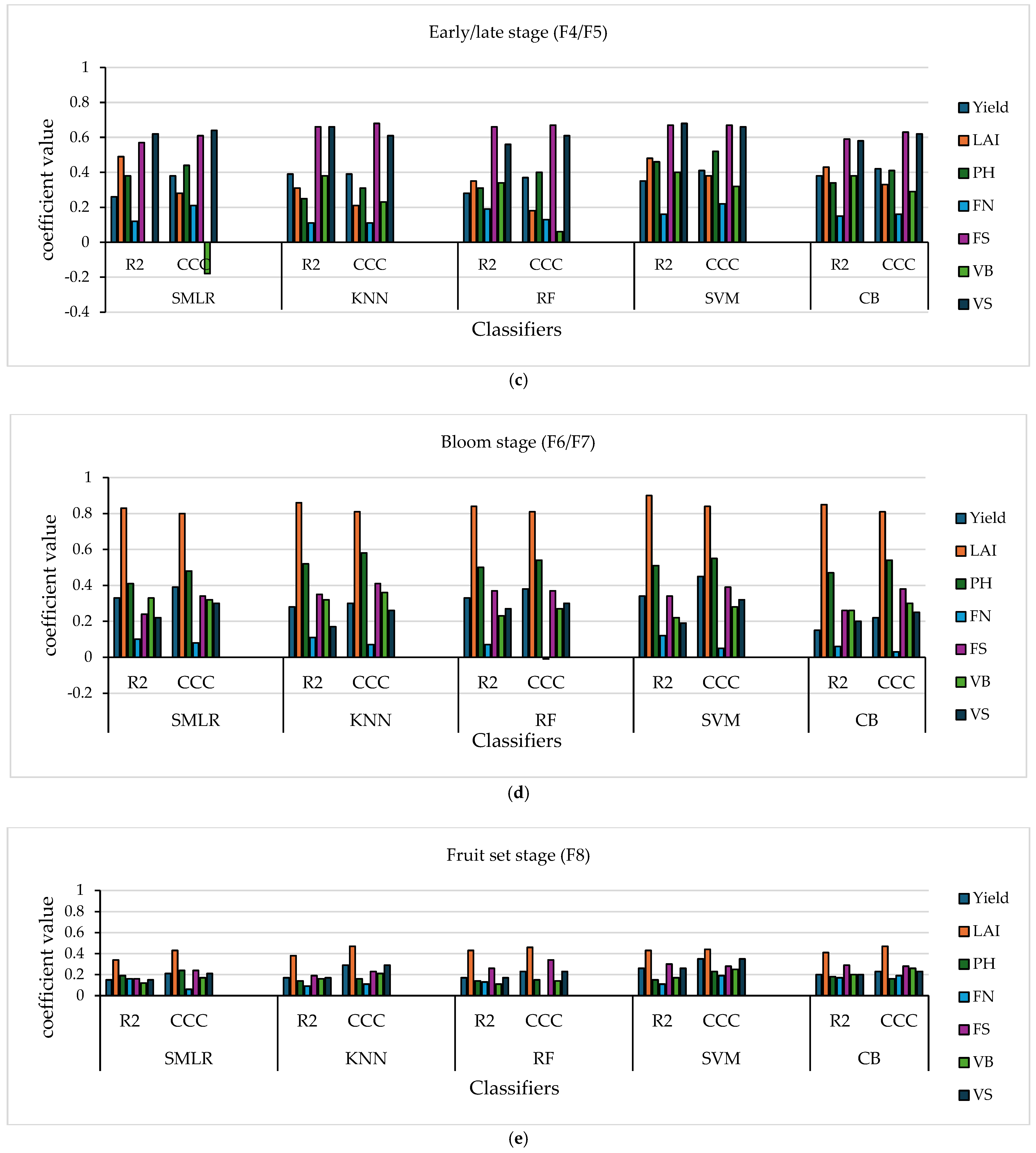 Remotesensing 17 00334 g005b