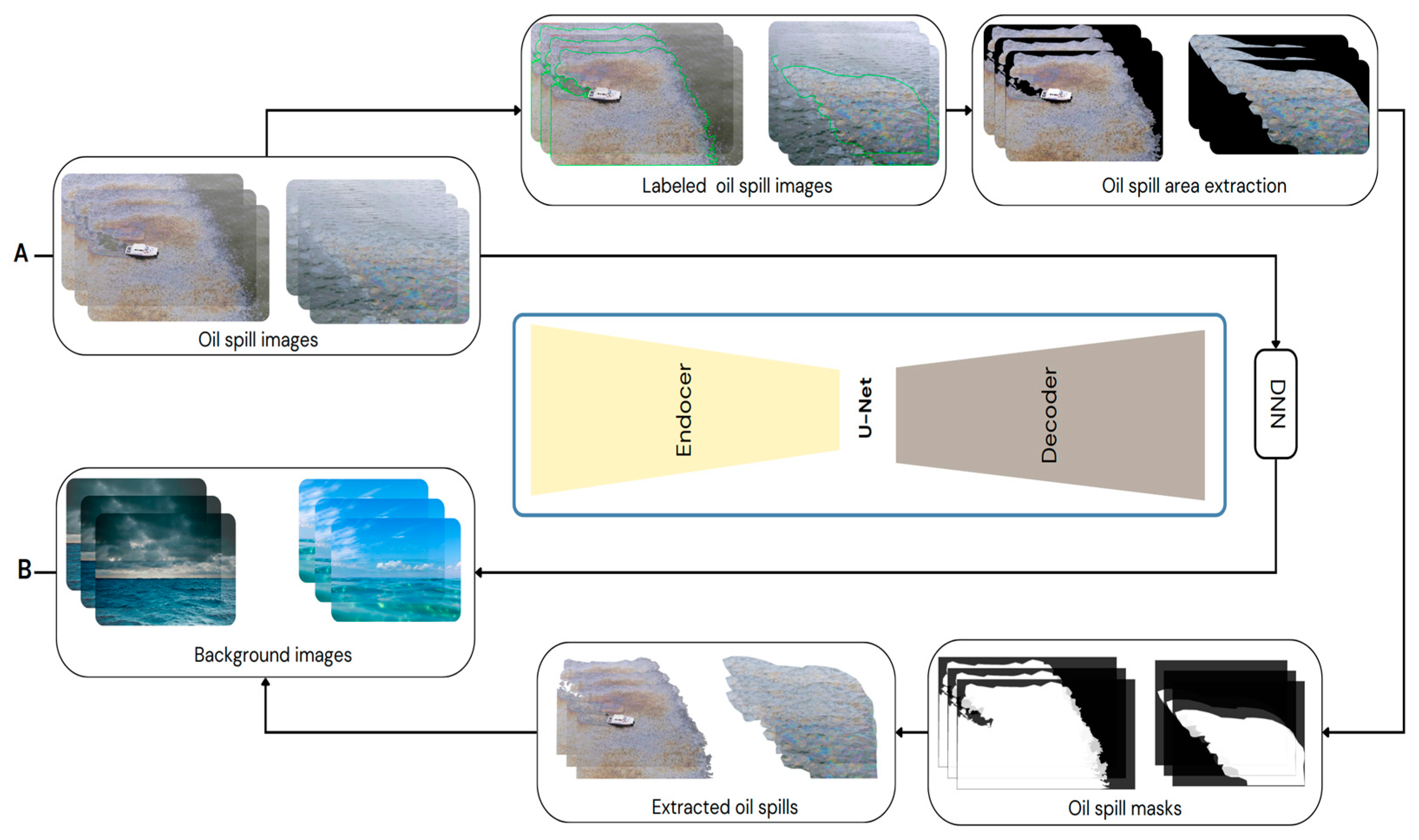 Remotesensing 17 00336 g001