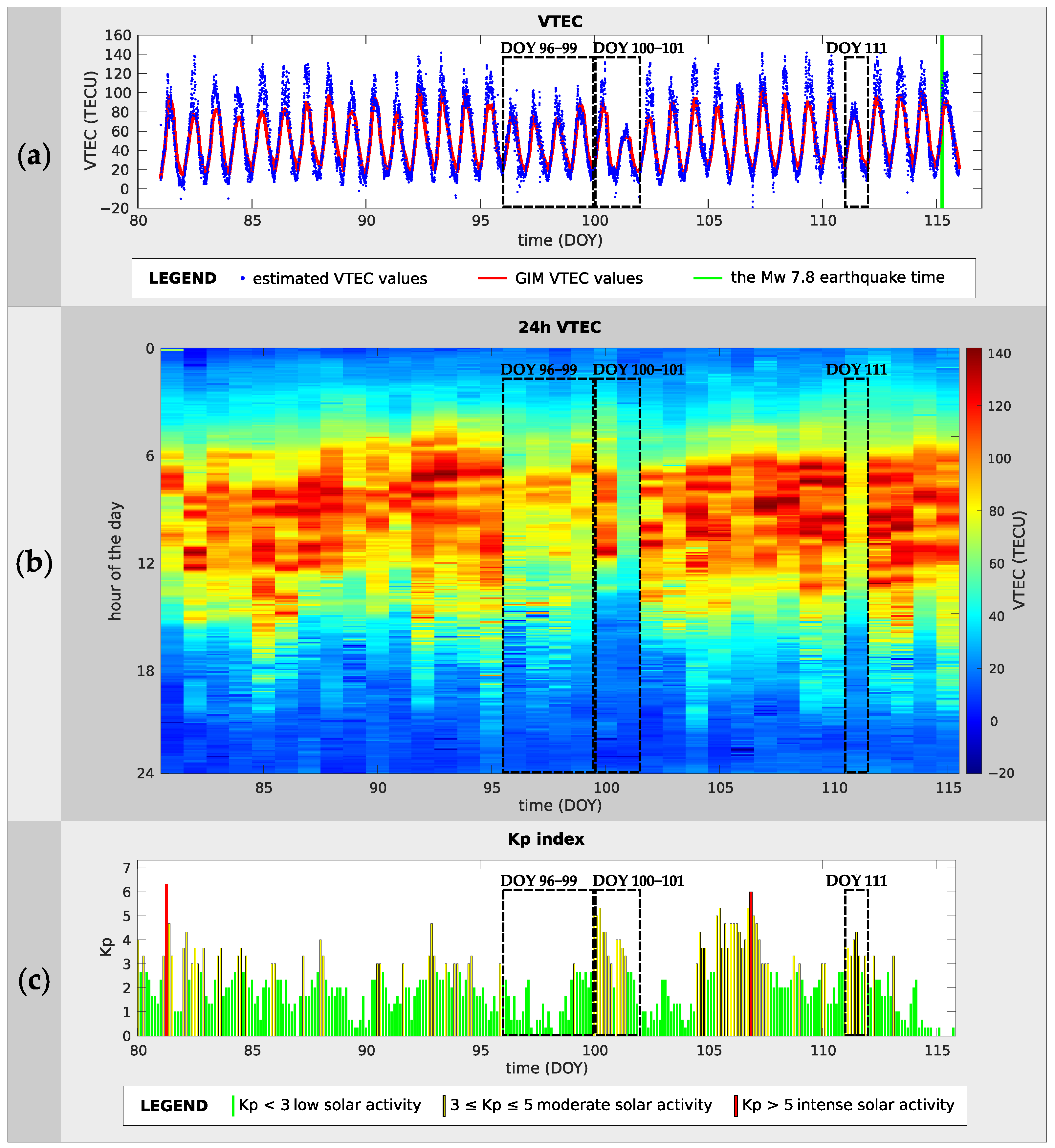 Remotesensing 17 00338 g003