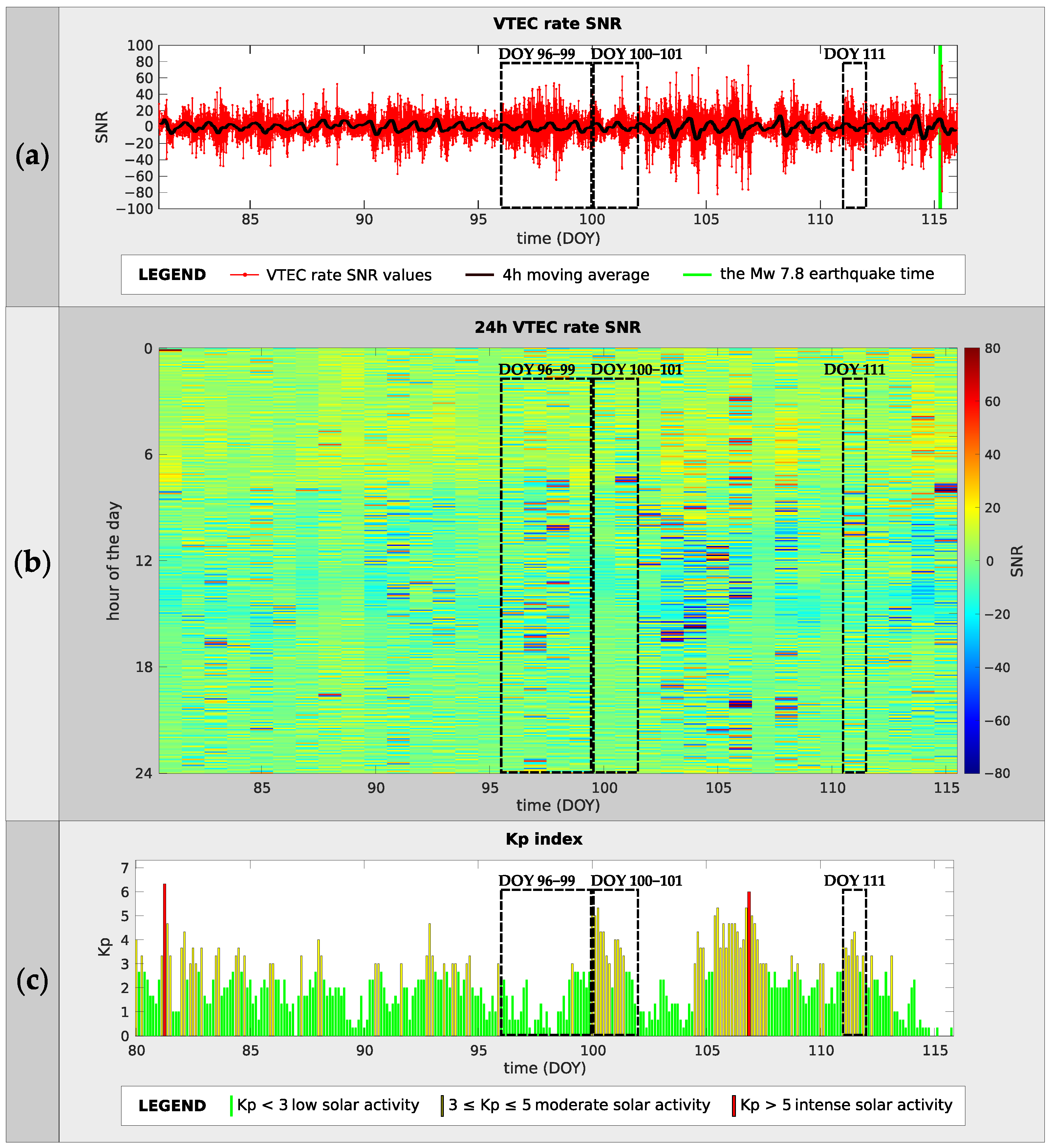 Remotesensing 17 00338 g004