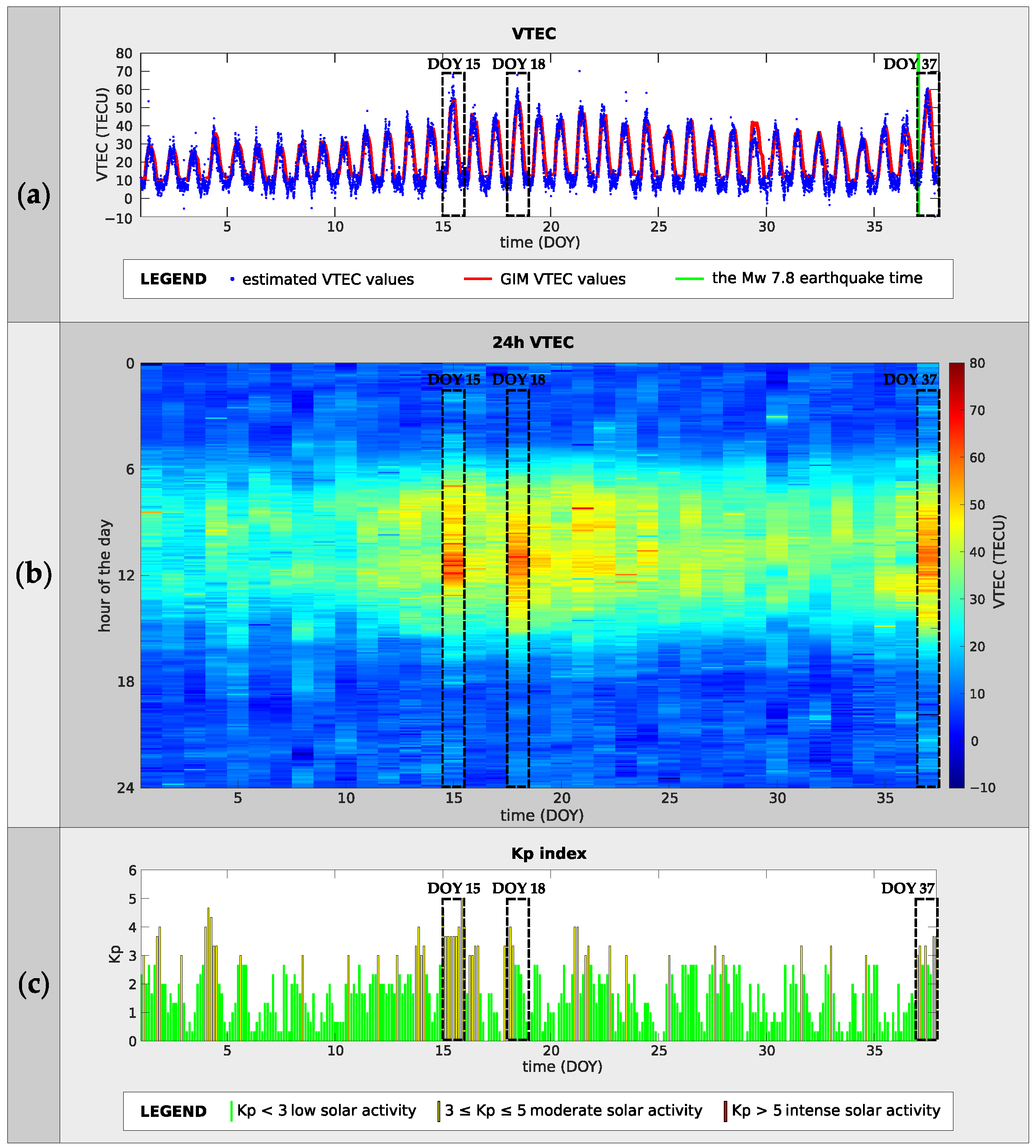 Remotesensing 17 00338 g008