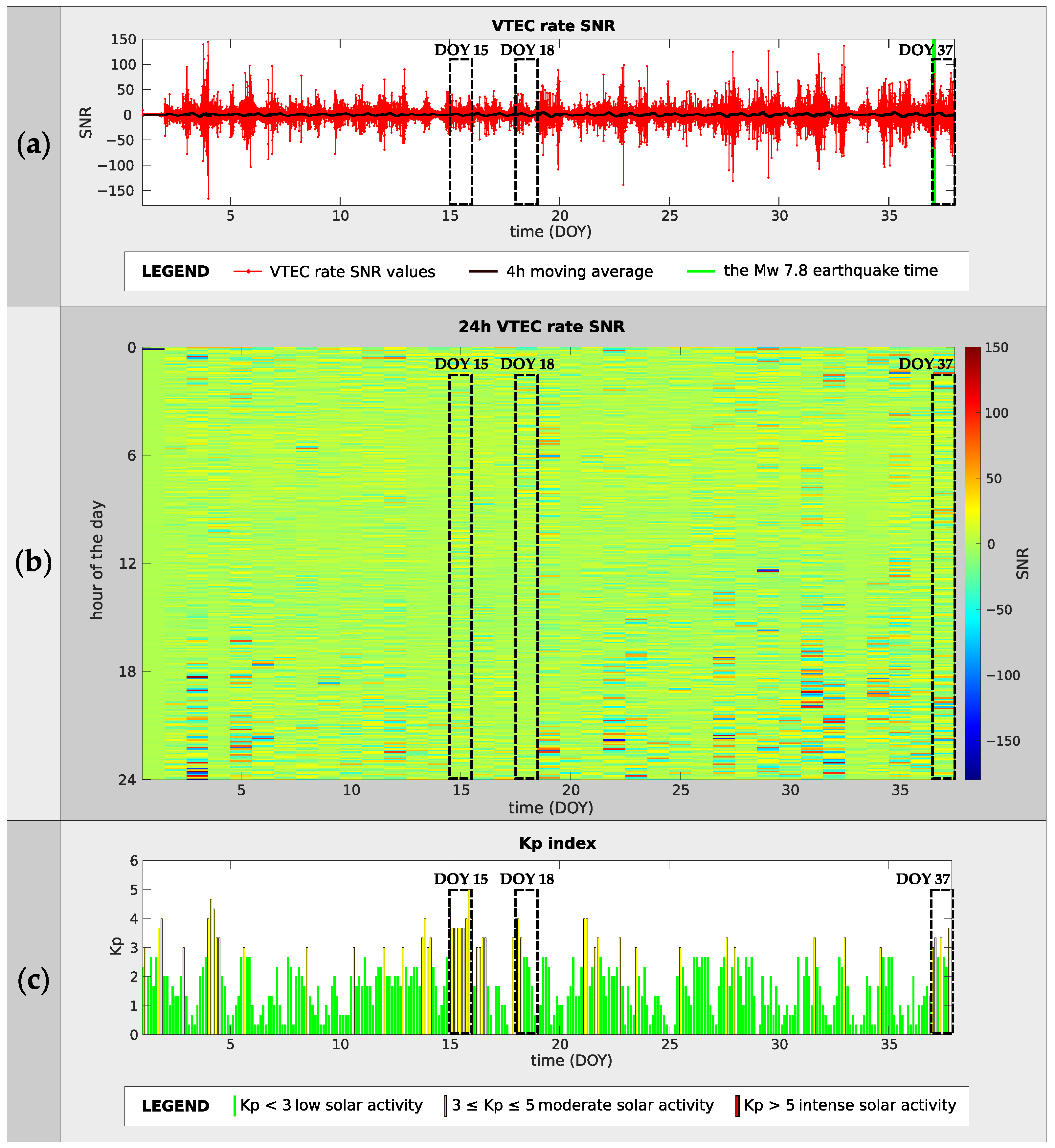 Remotesensing 17 00338 g009