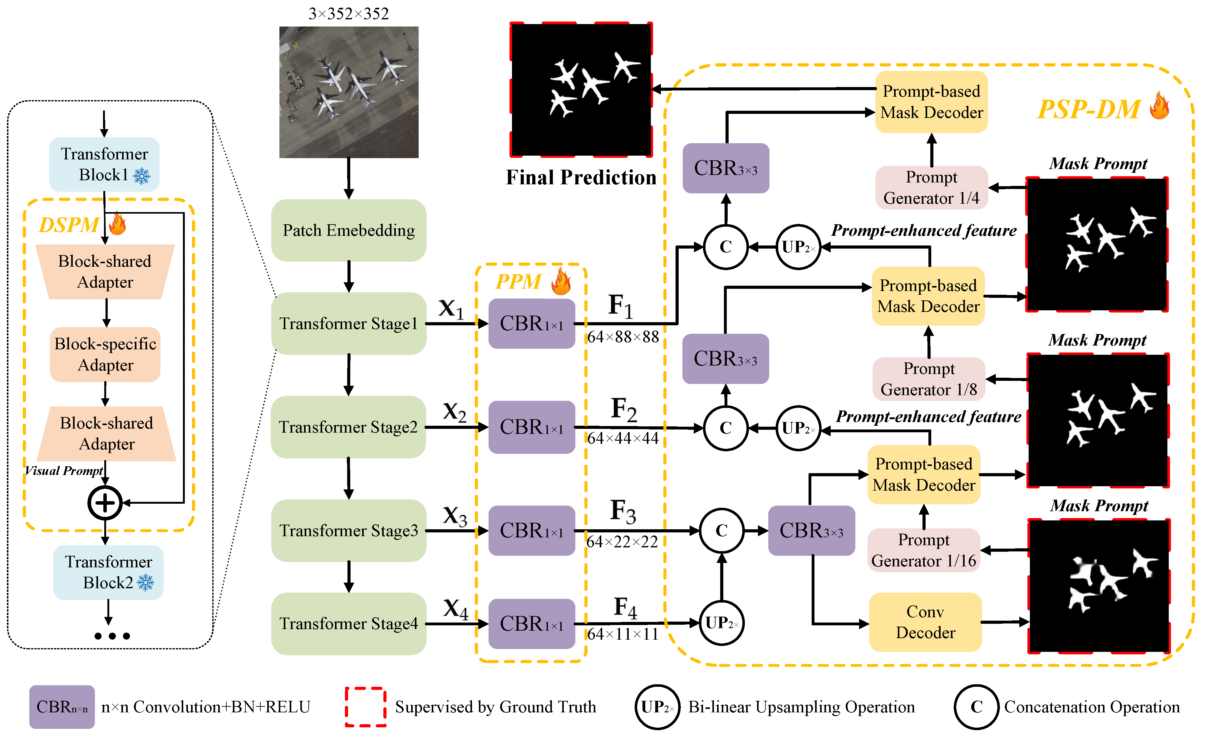 Remotesensing 17 00342 g002