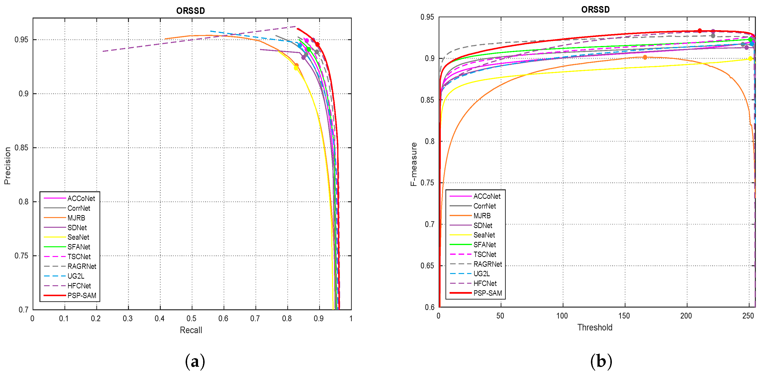 Remotesensing 17 00342 g006