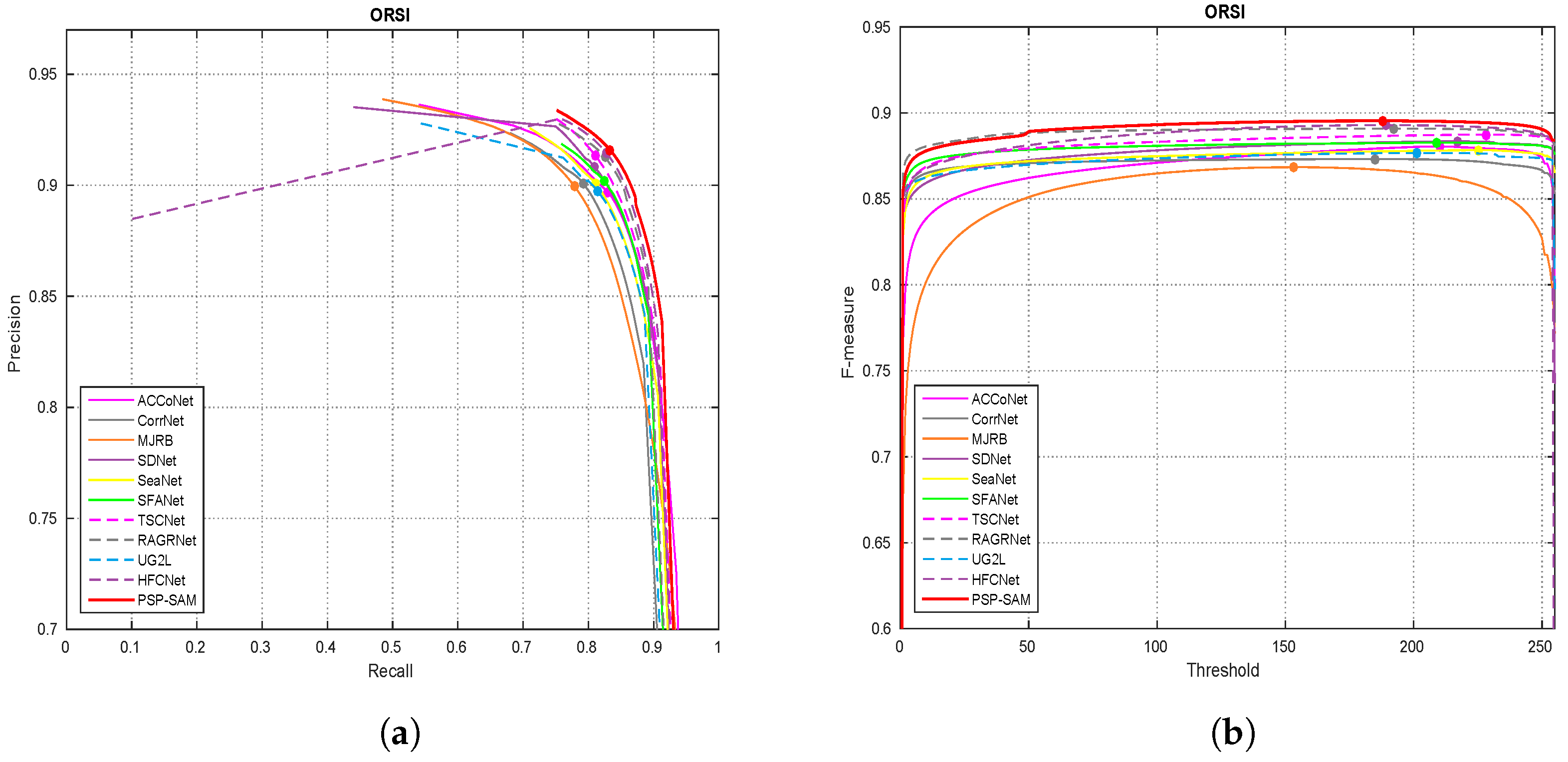 Remotesensing 17 00342 g008