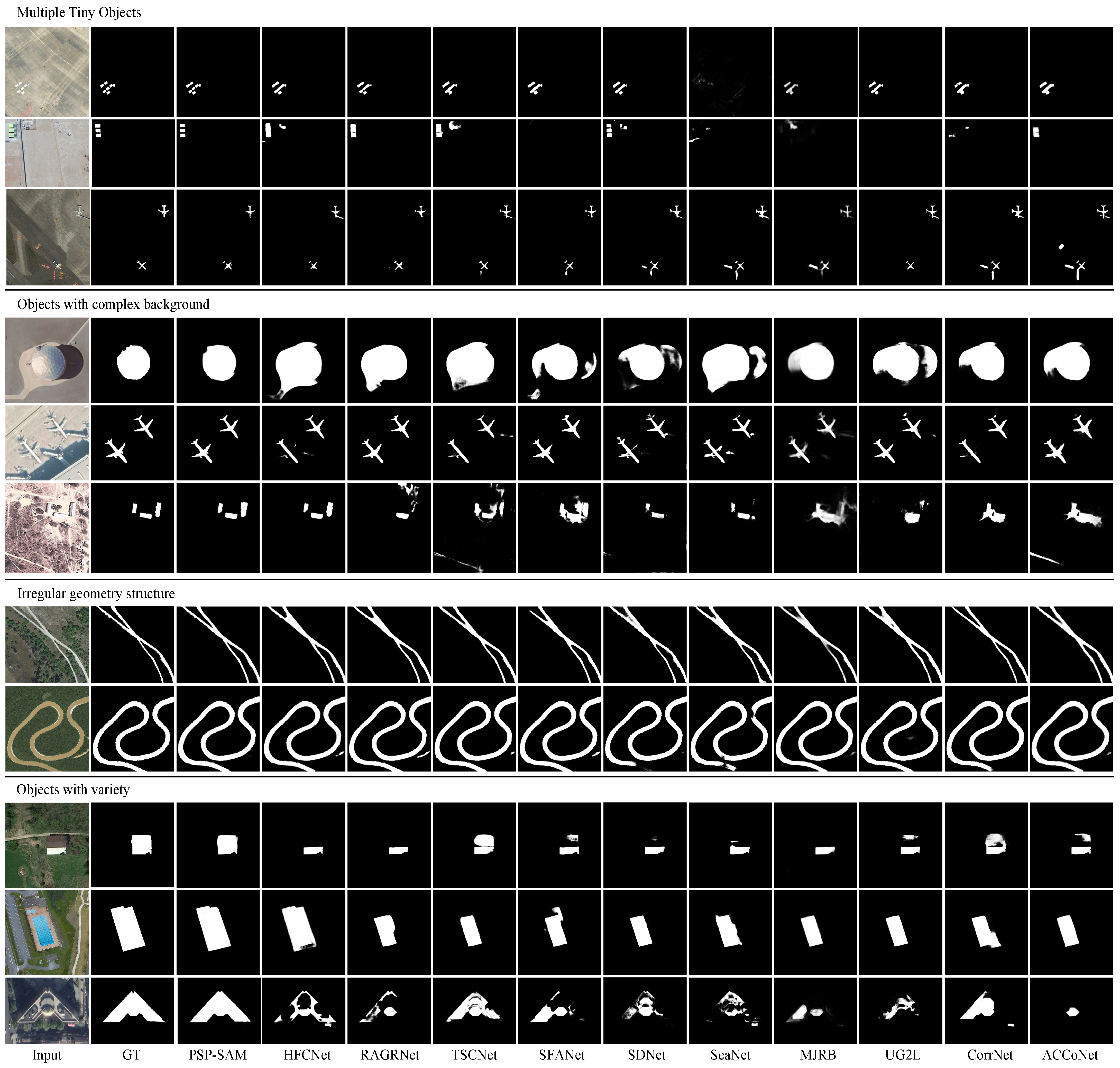 Remotesensing 17 00342 g009