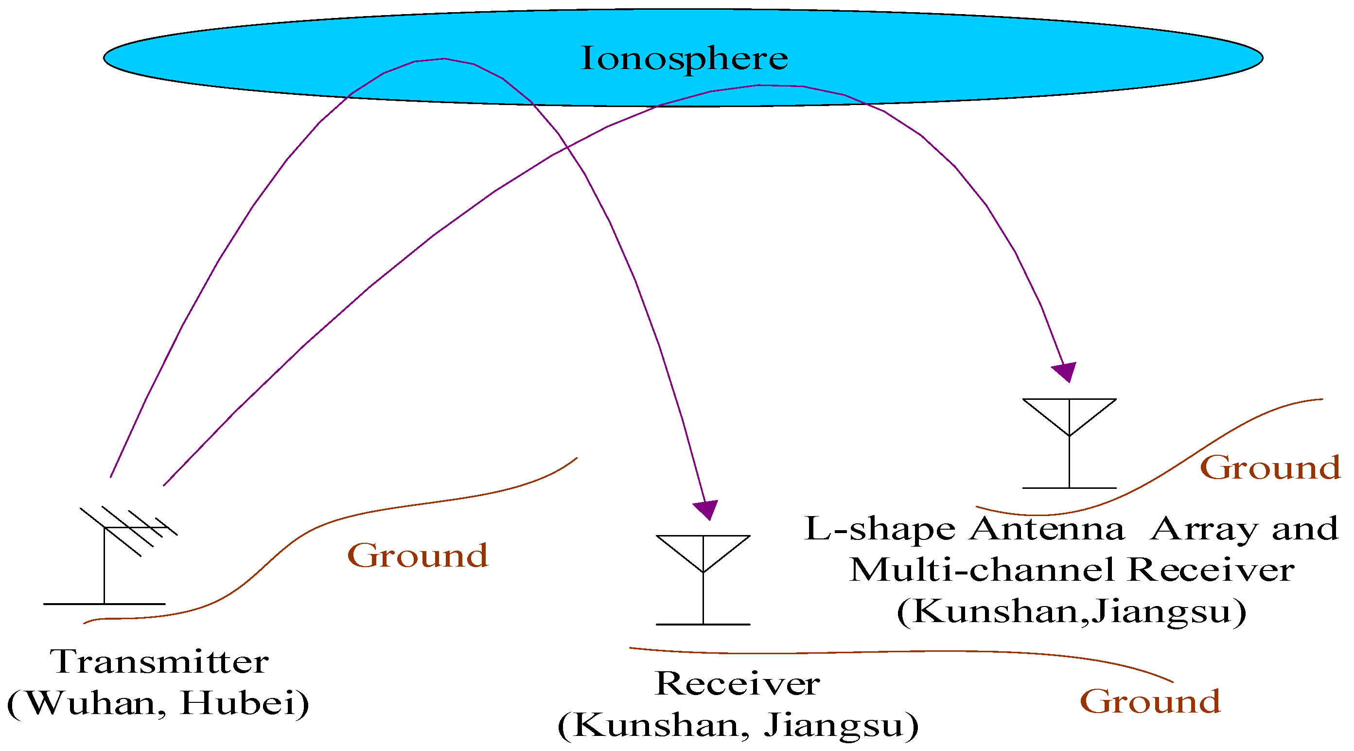 Remotesensing 17 00343 g001