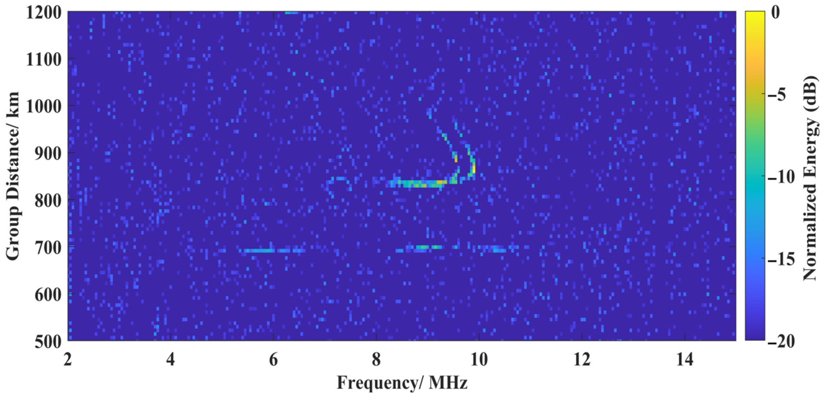 Remotesensing 17 00343 g002