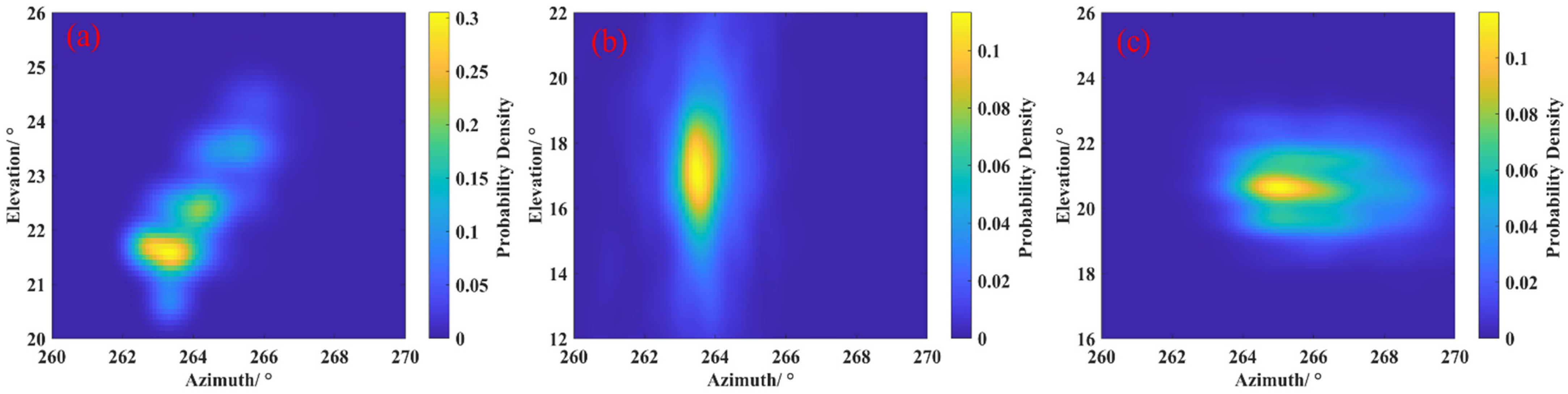 Remotesensing 17 00343 g006