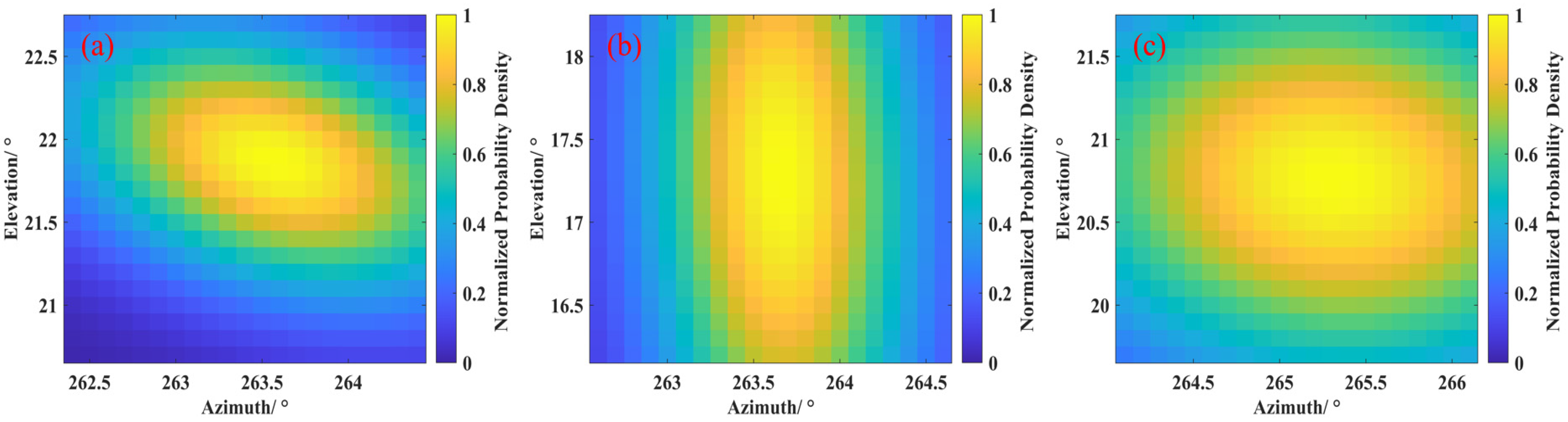 Remotesensing 17 00343 g008