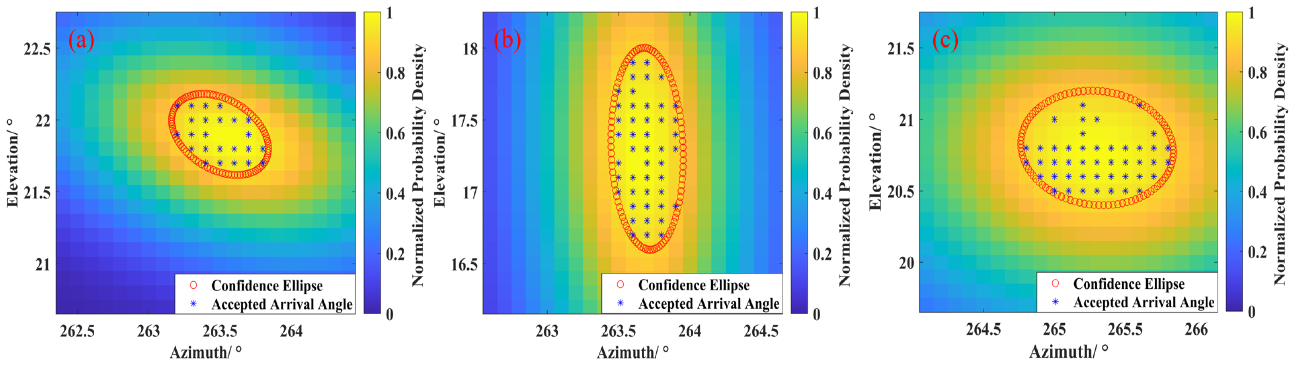 Remotesensing 17 00343 g009