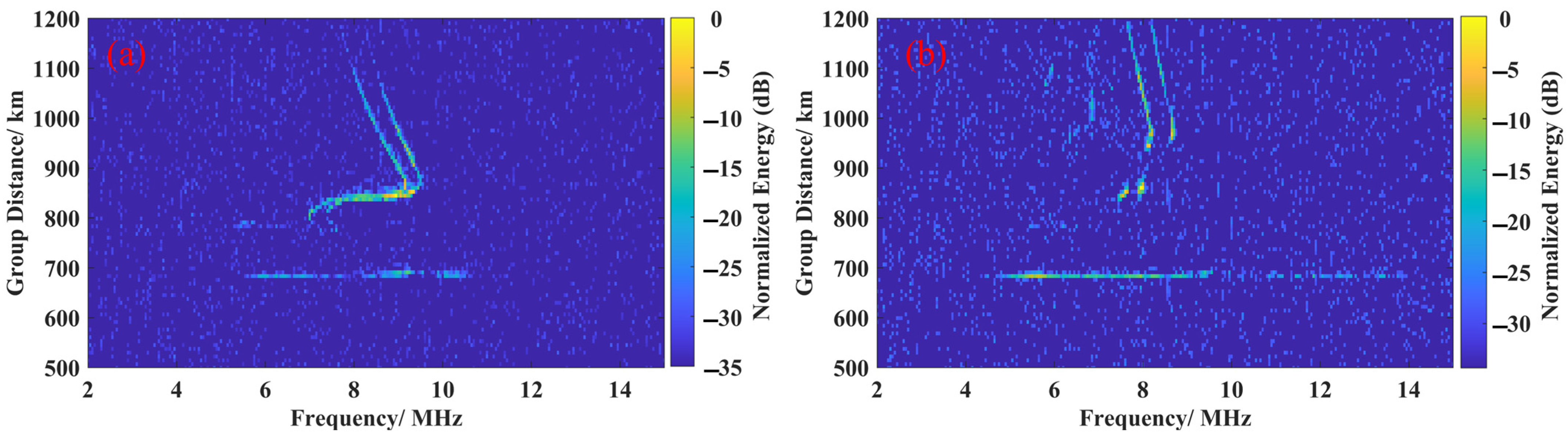 Remotesensing 17 00343 g010