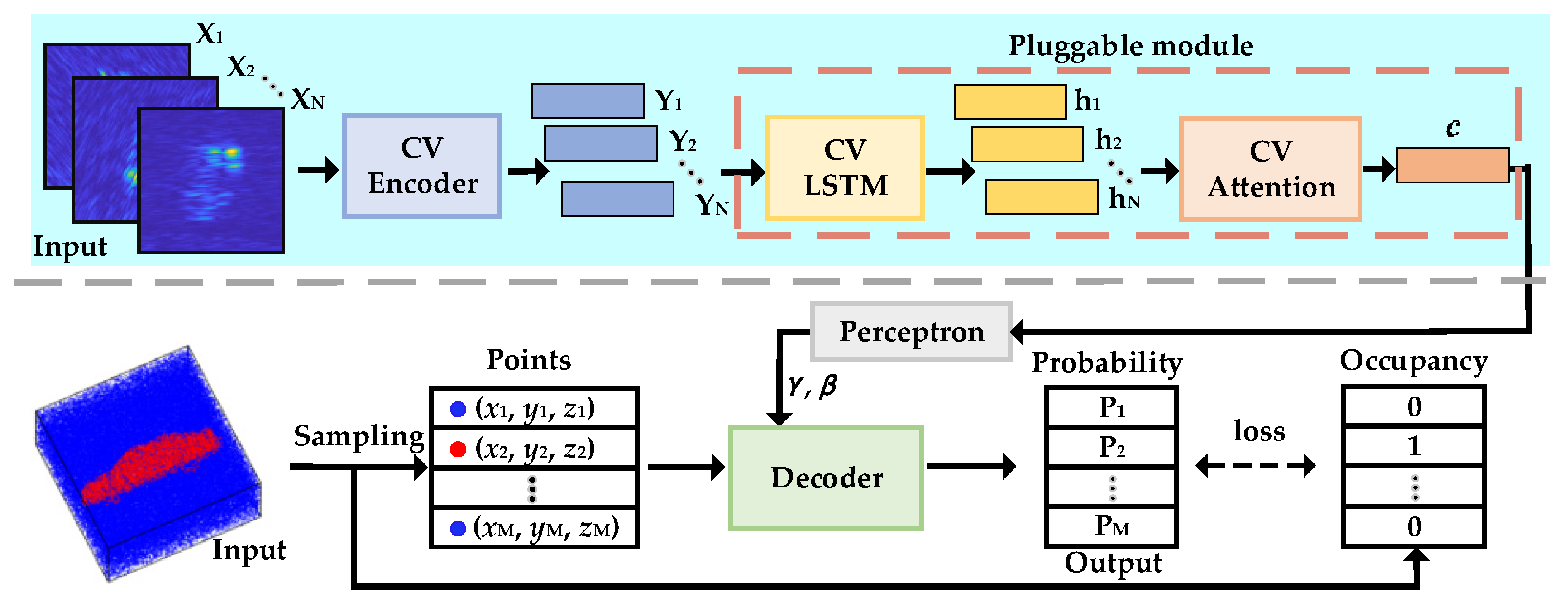 Remotesensing 17 00347 g001