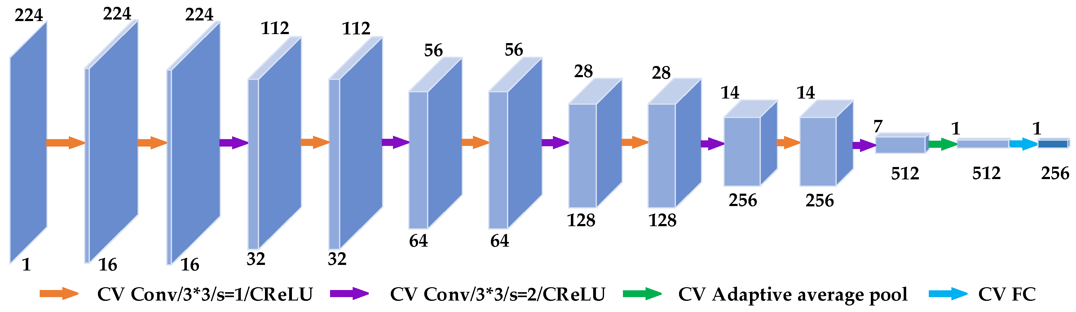 Remotesensing 17 00347 g002