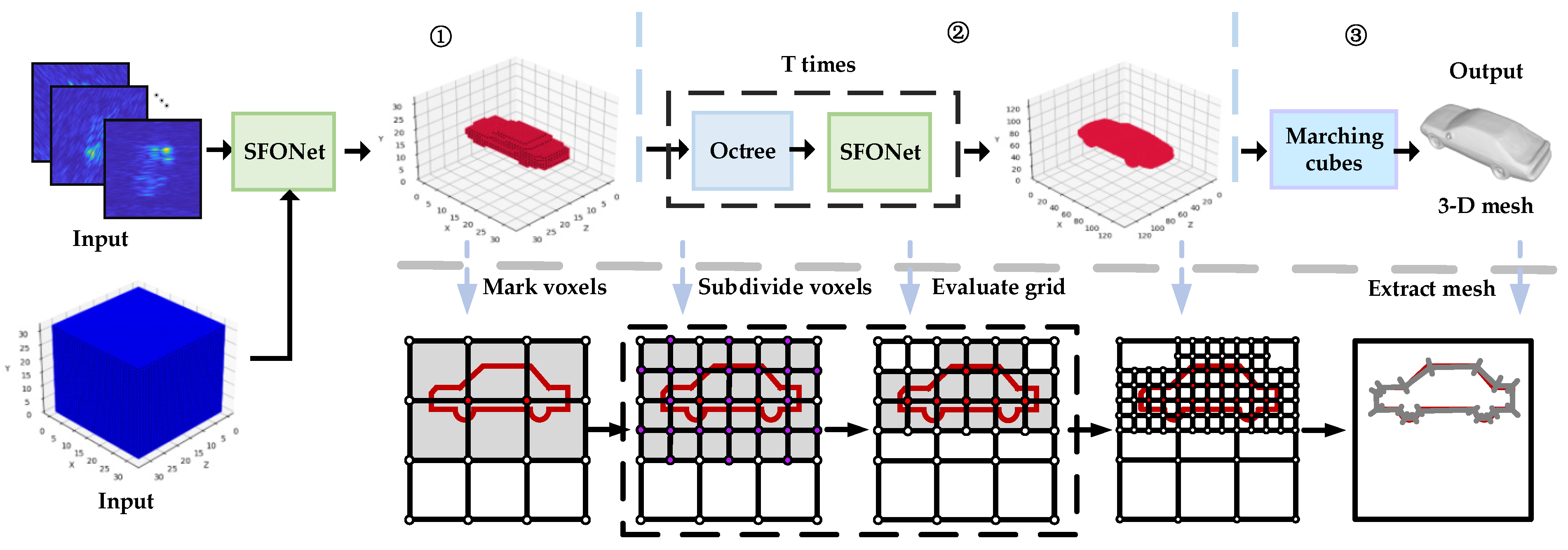 Remotesensing 17 00347 g006