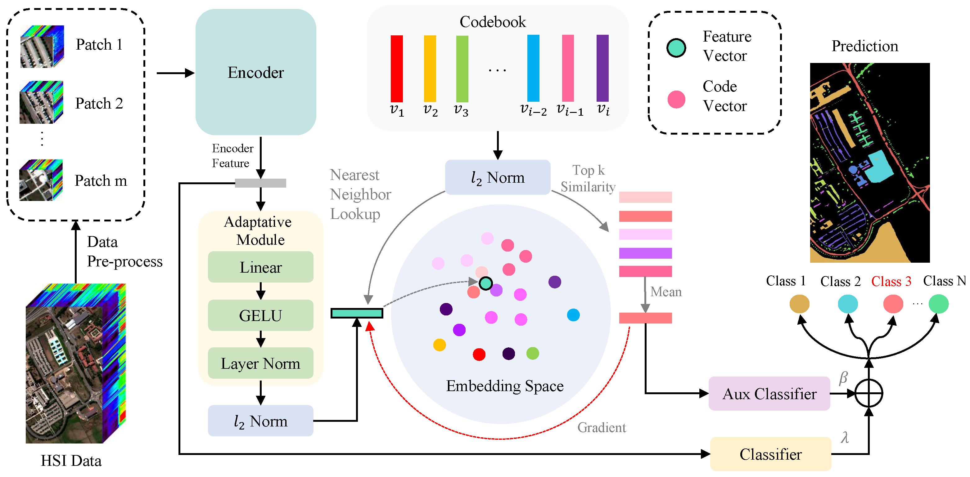 Remotesensing 17 00351 g003