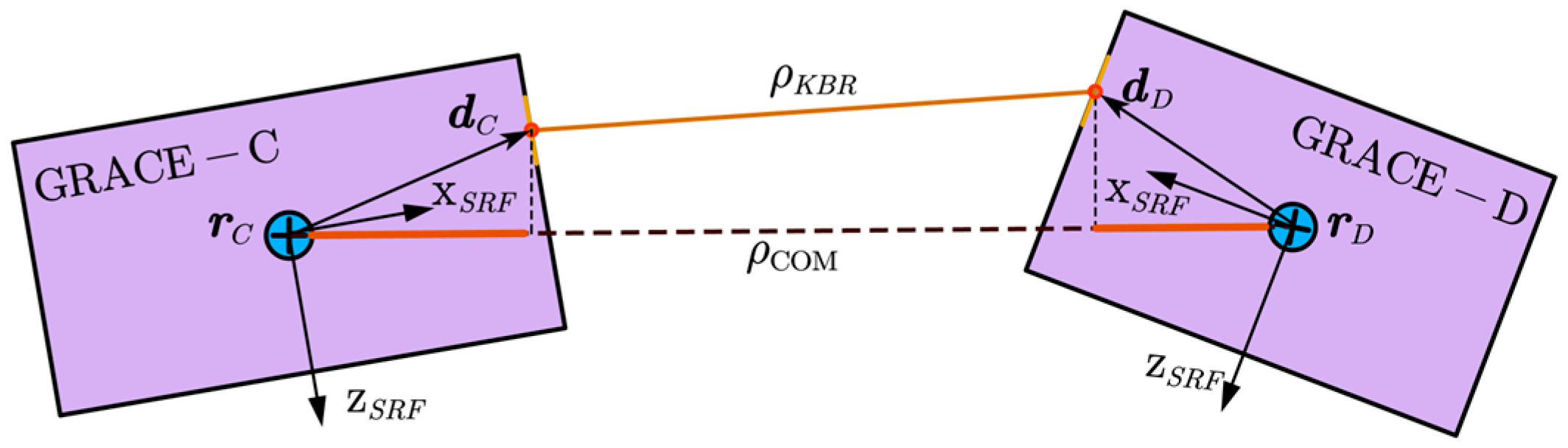 Remotesensing 17 00353 g001