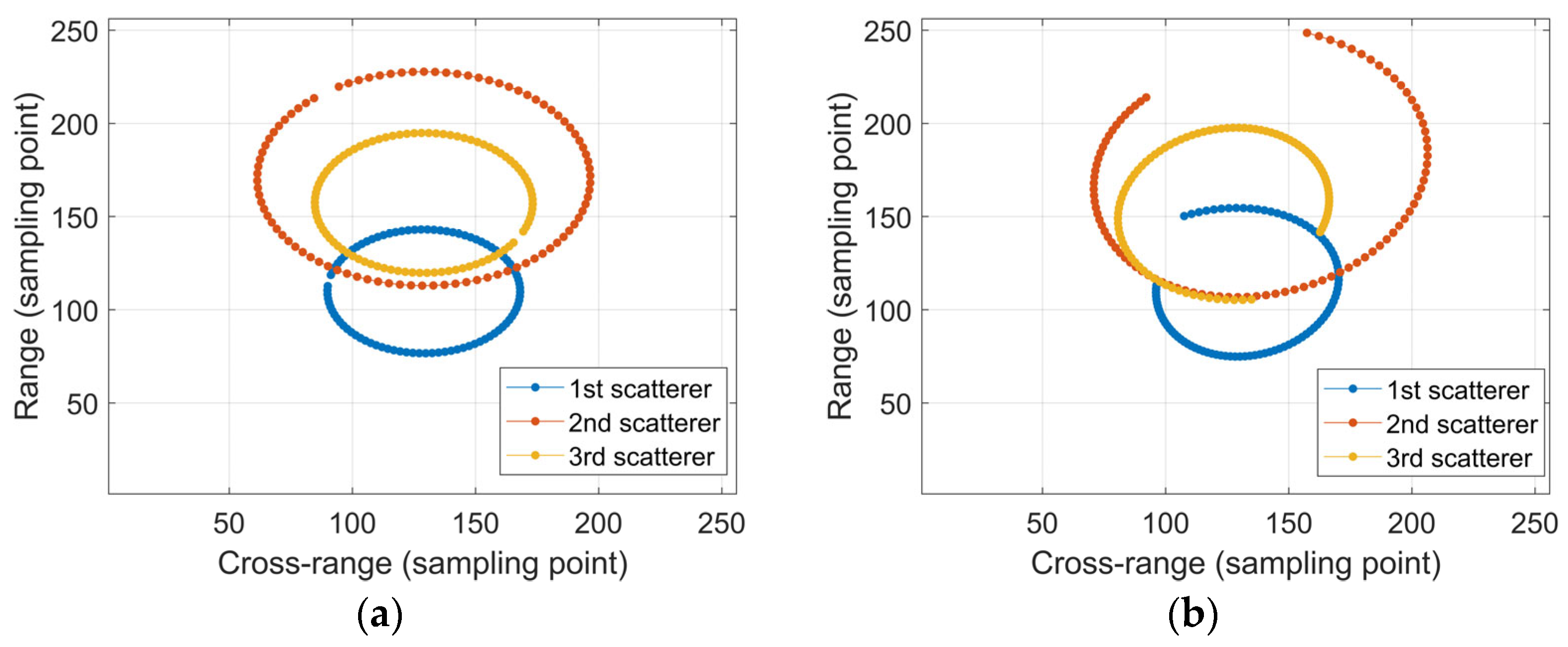 Remotesensing 17 00354 g002