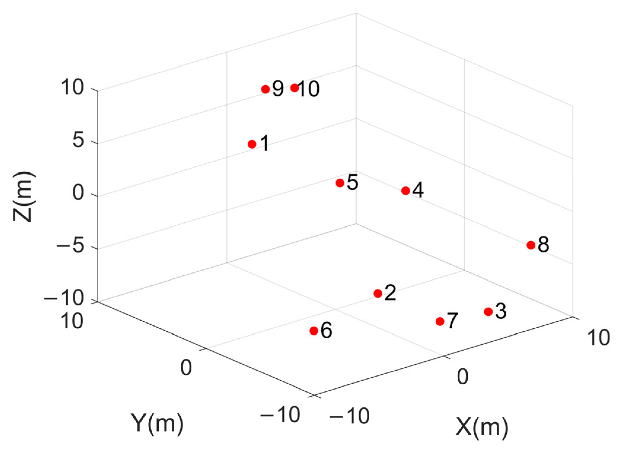 Remotesensing 17 00354 g004