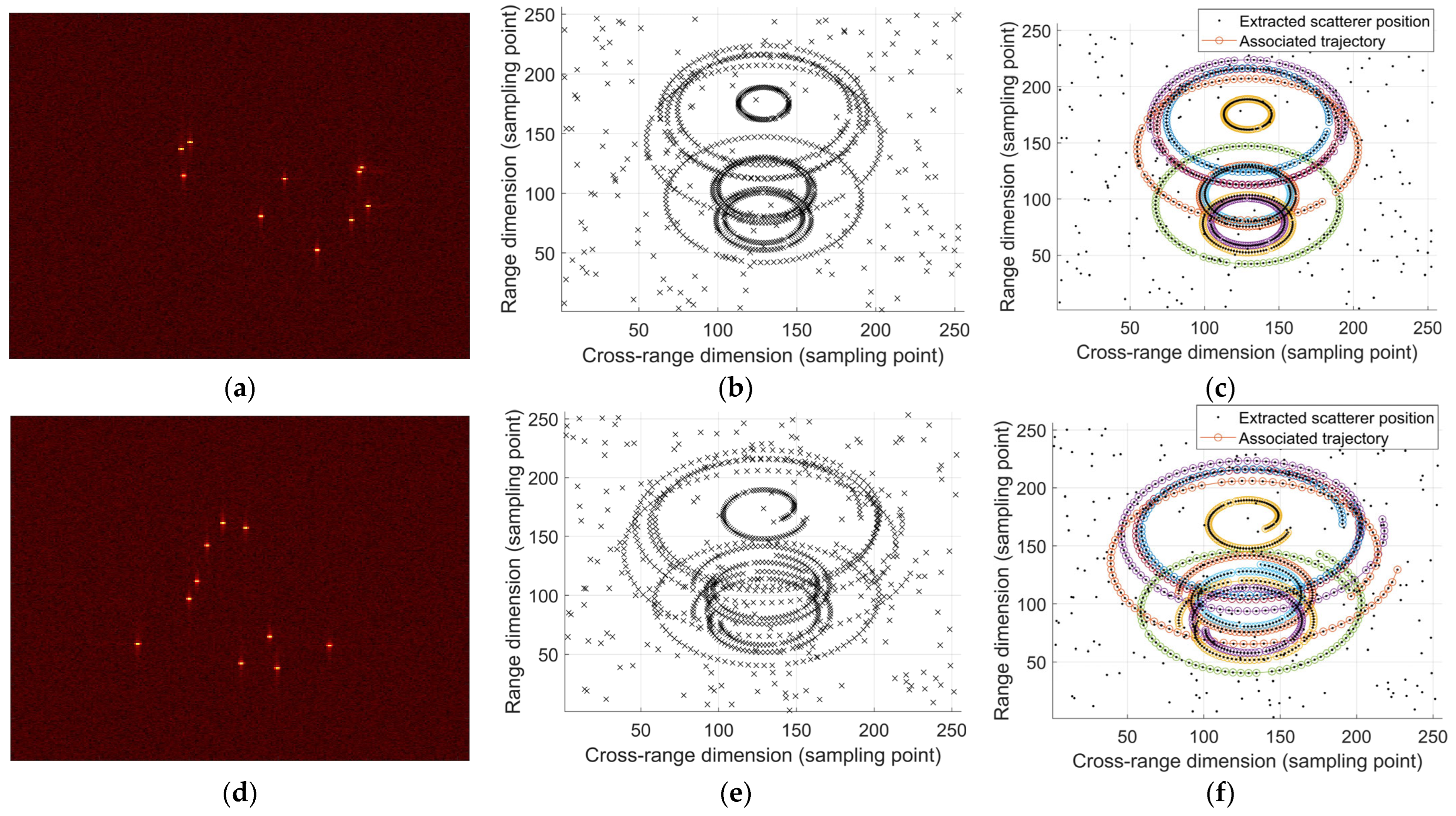 Remotesensing 17 00354 g005