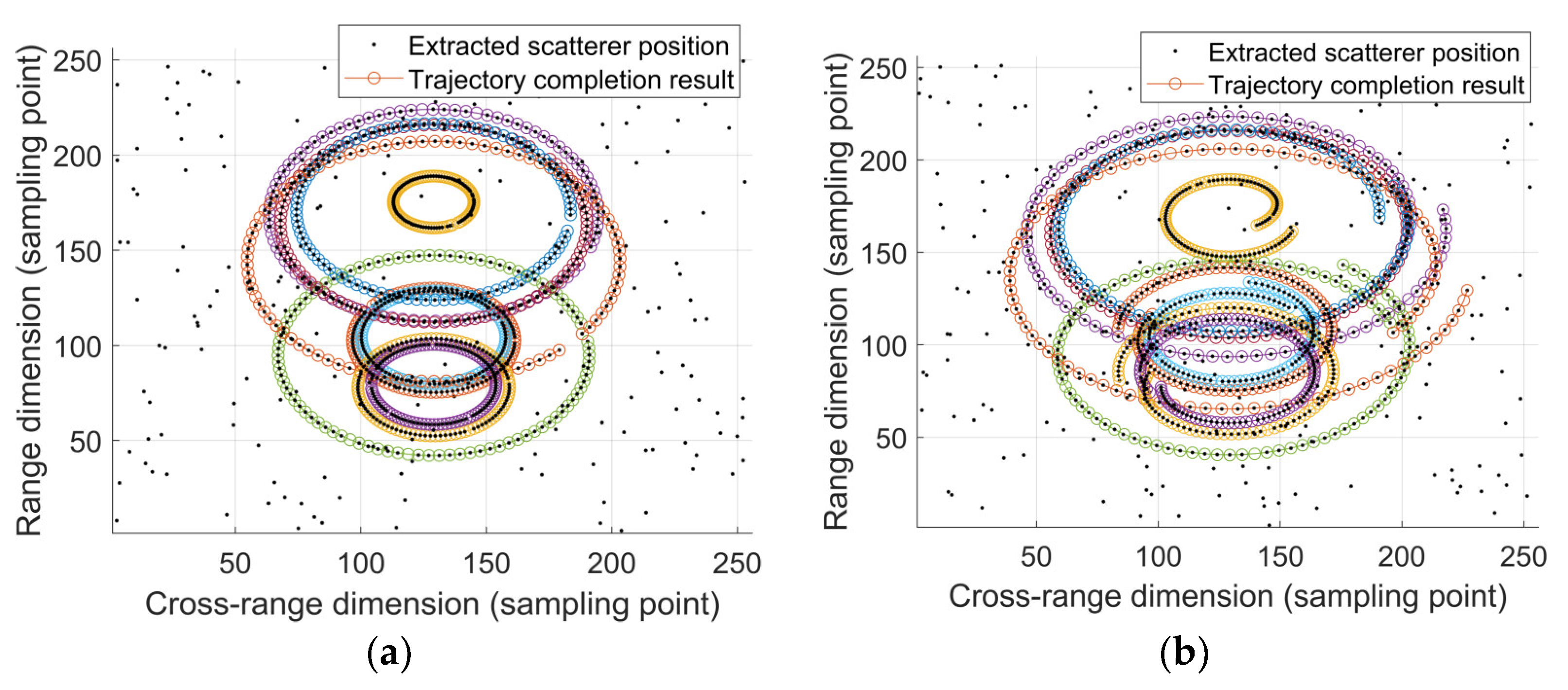 Remotesensing 17 00354 g006a