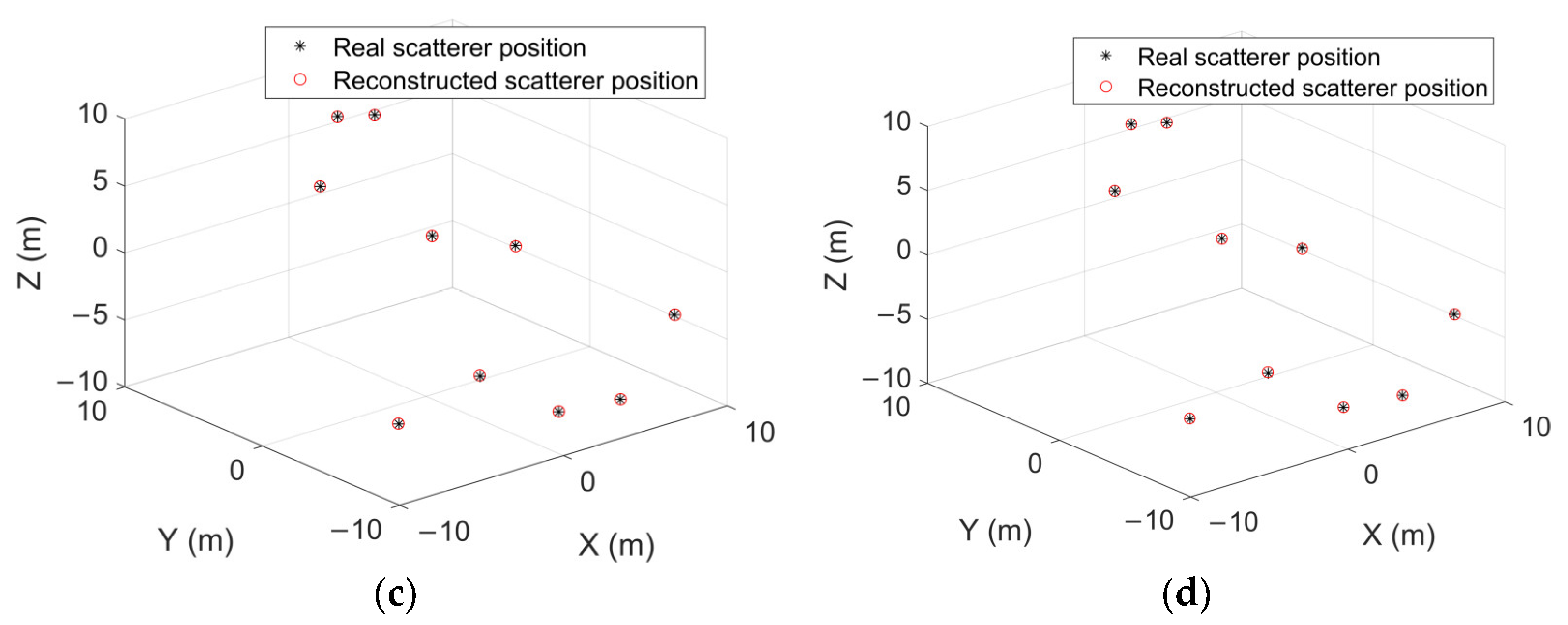 Remotesensing 17 00354 g006b