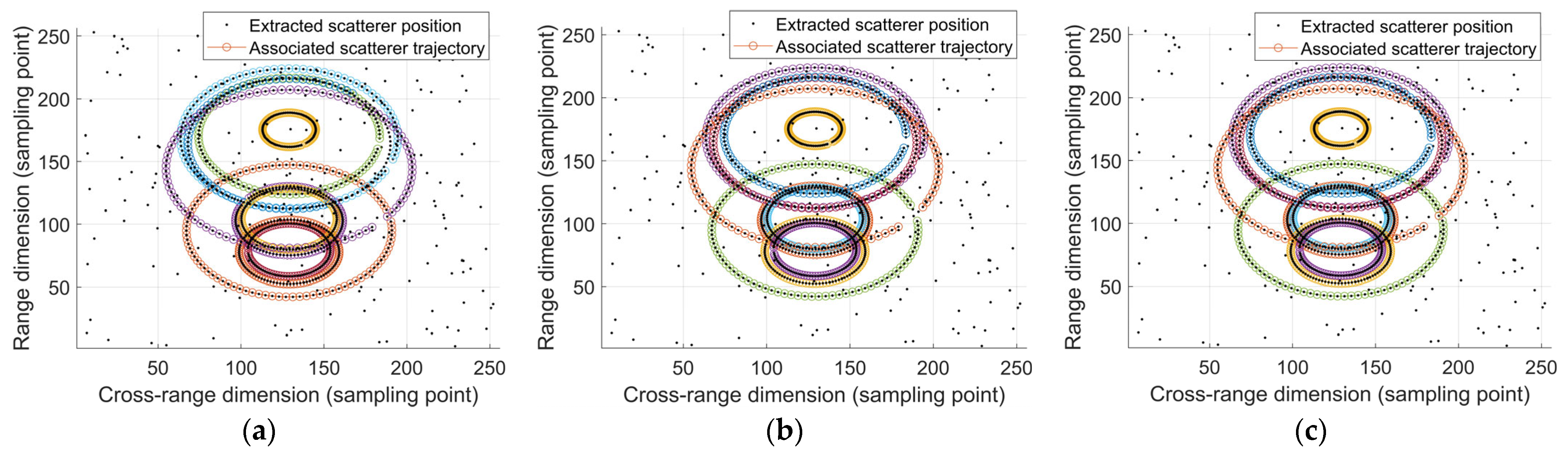 Remotesensing 17 00354 g007a