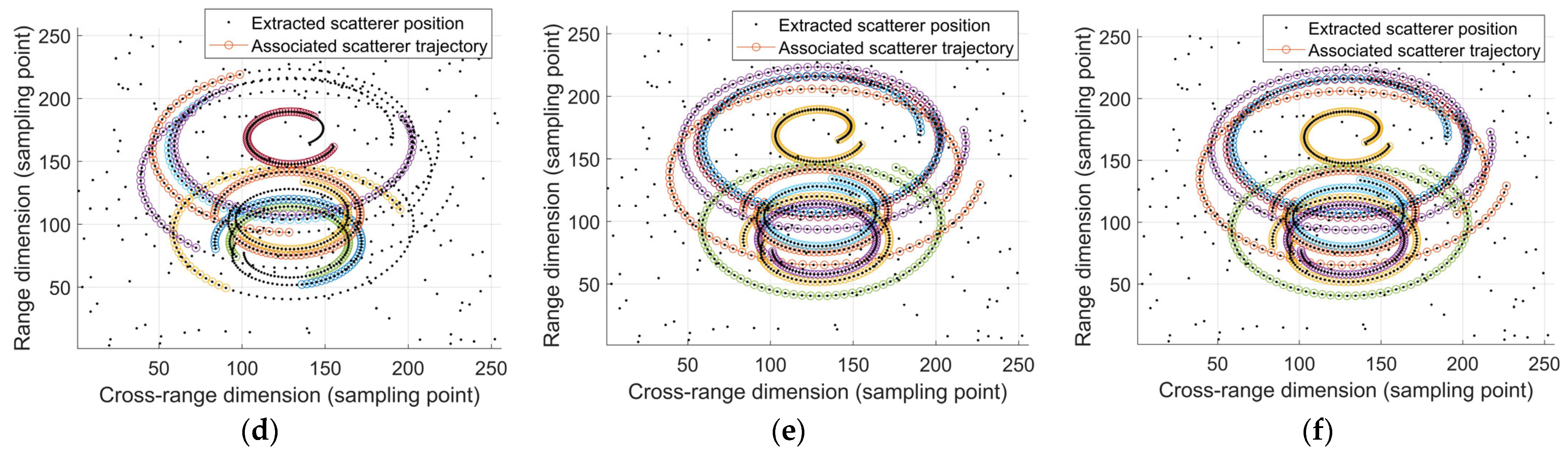 Remotesensing 17 00354 g007b