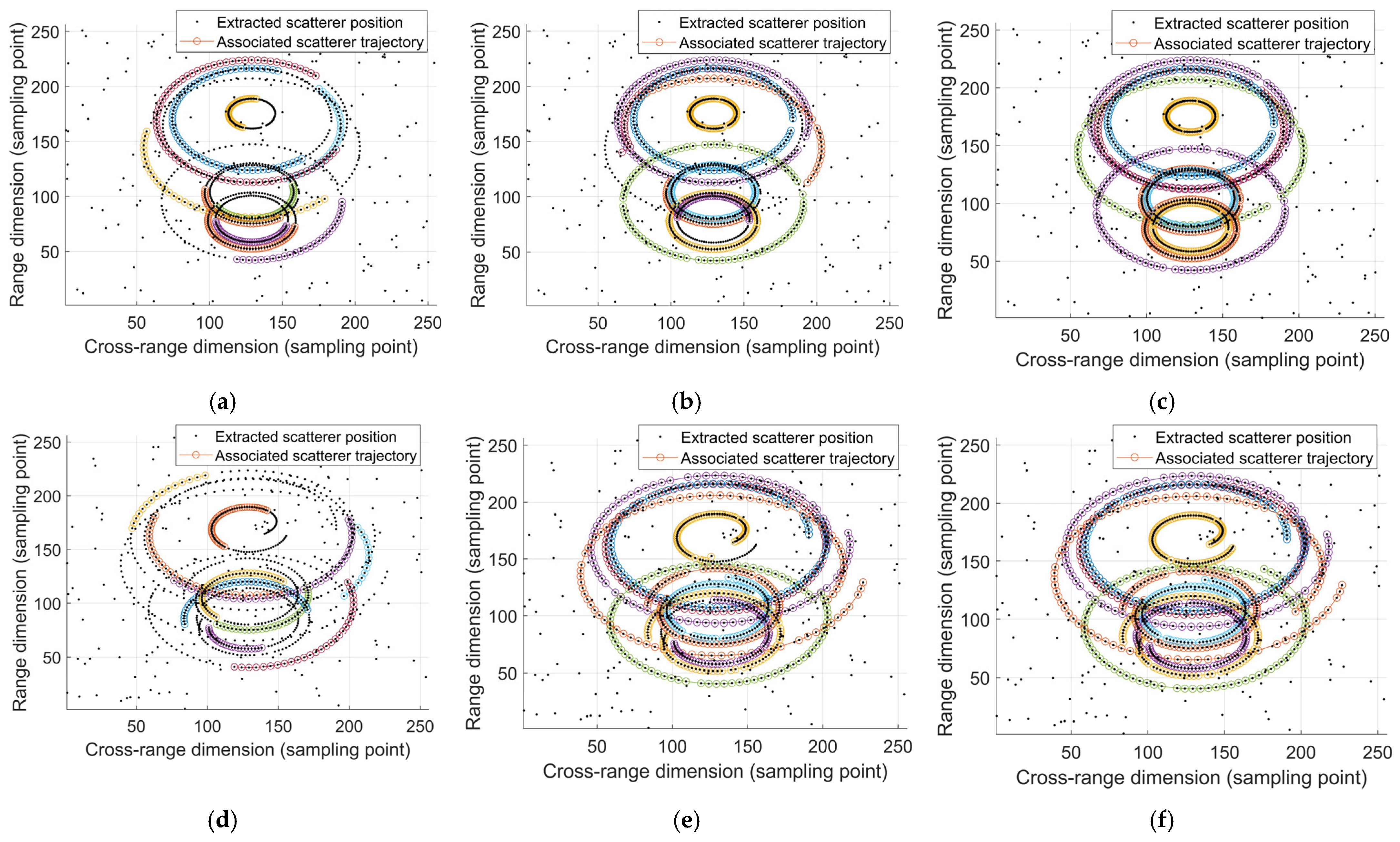 Remotesensing 17 00354 g008