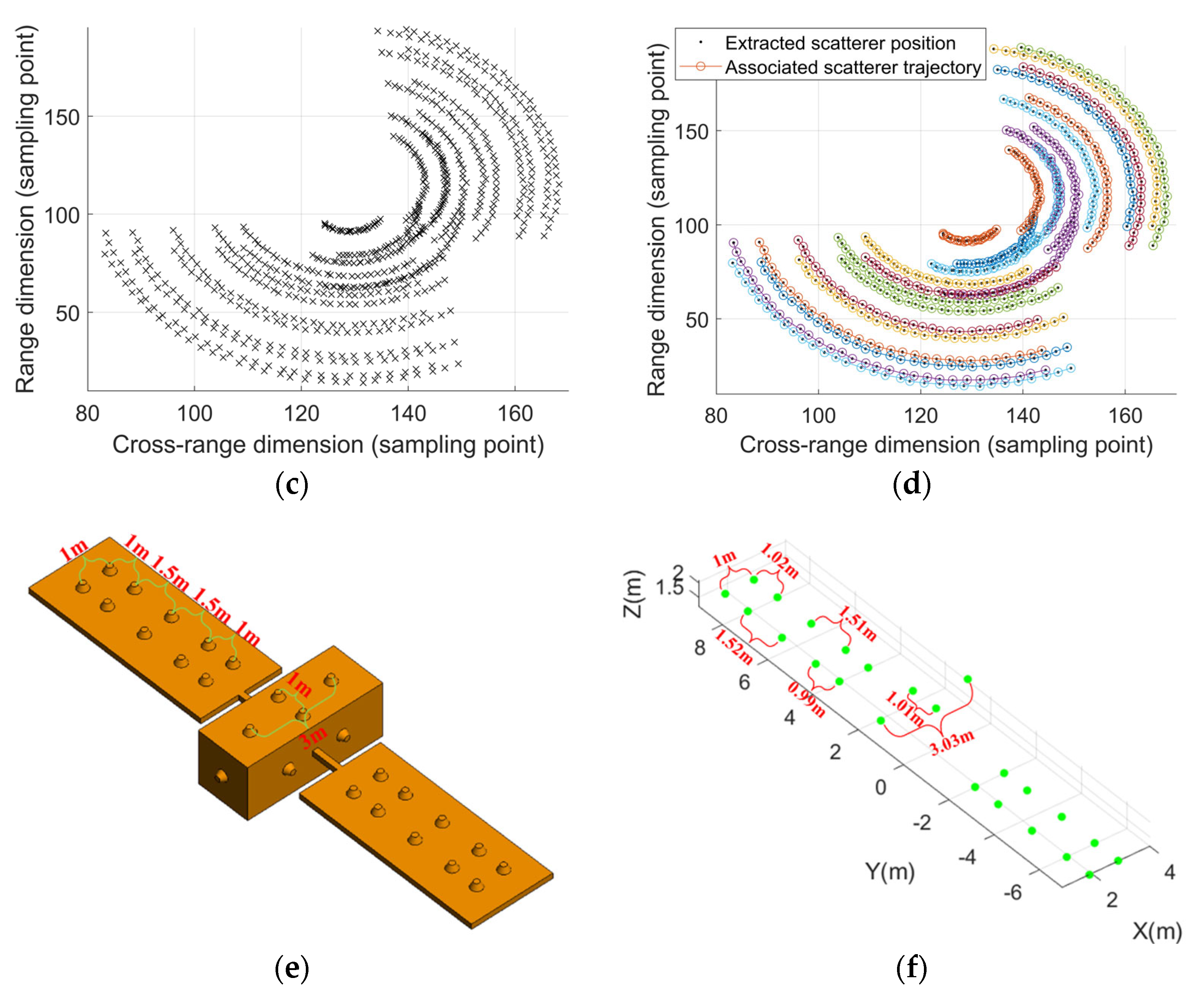 Remotesensing 17 00354 g010b