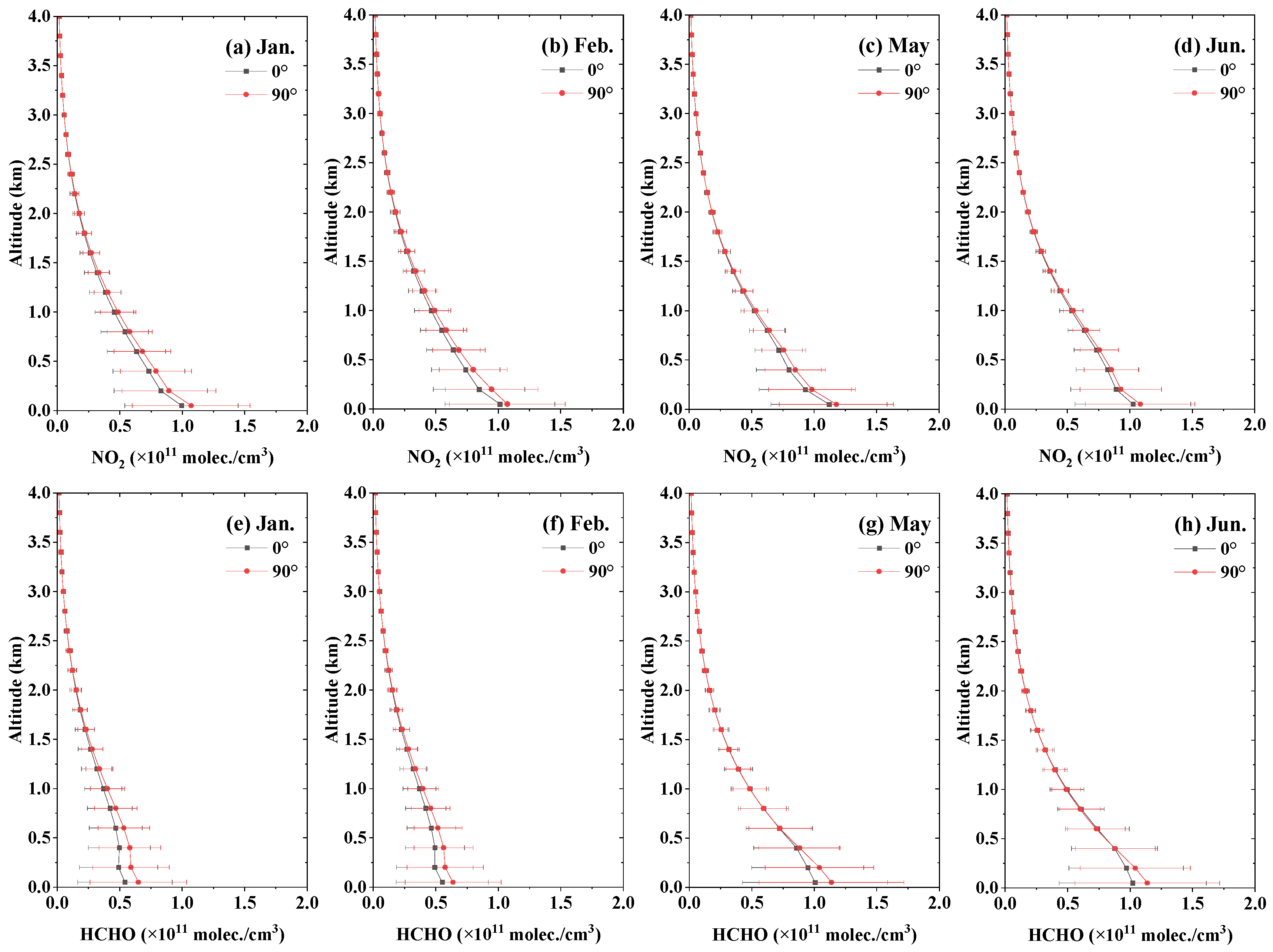 Remotesensing 17 00355 g005 Remotesensing 17 00355 g005