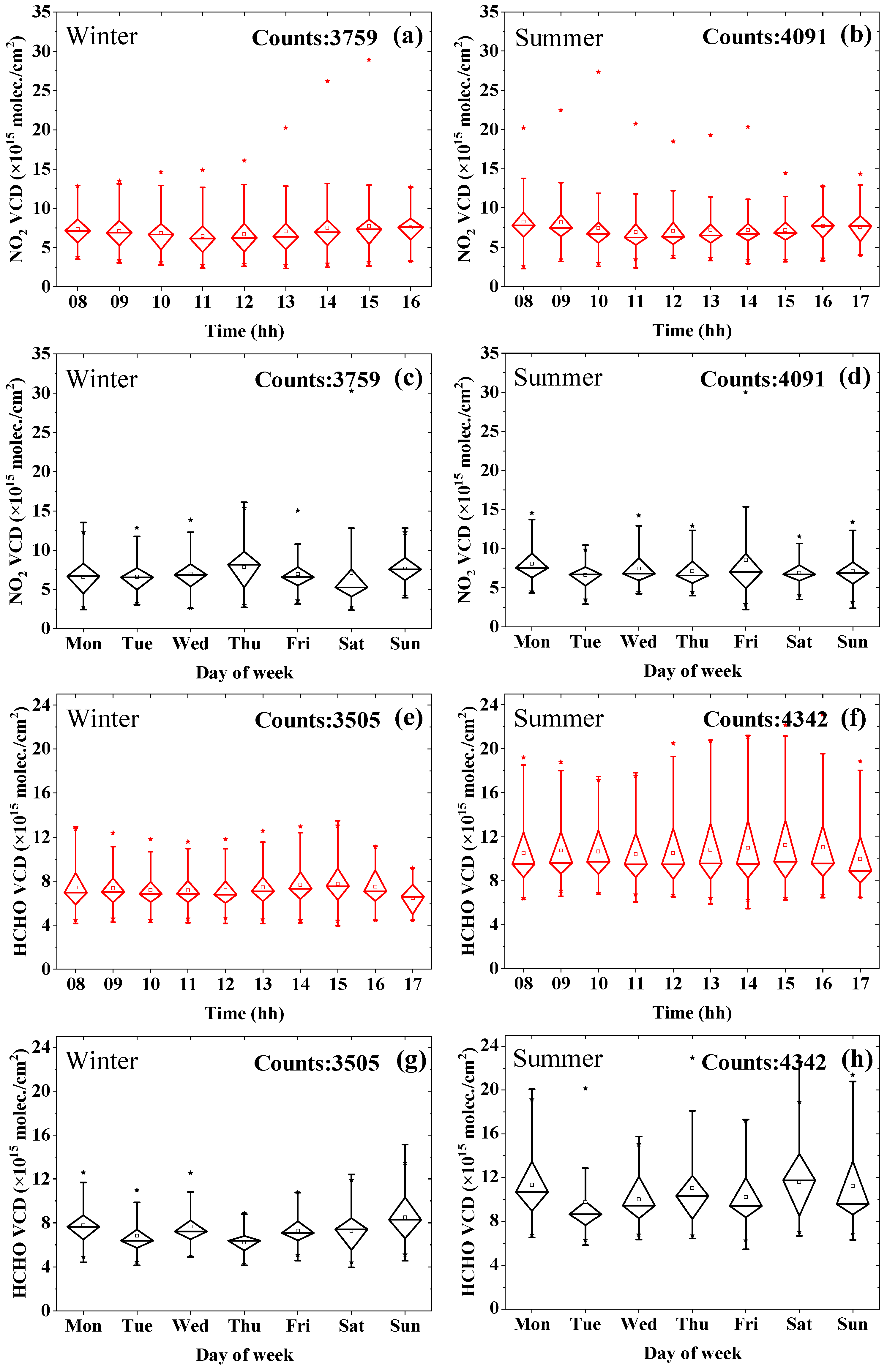 Remotesensing 17 00355 g006 Remotesensing 17 00355 g006
