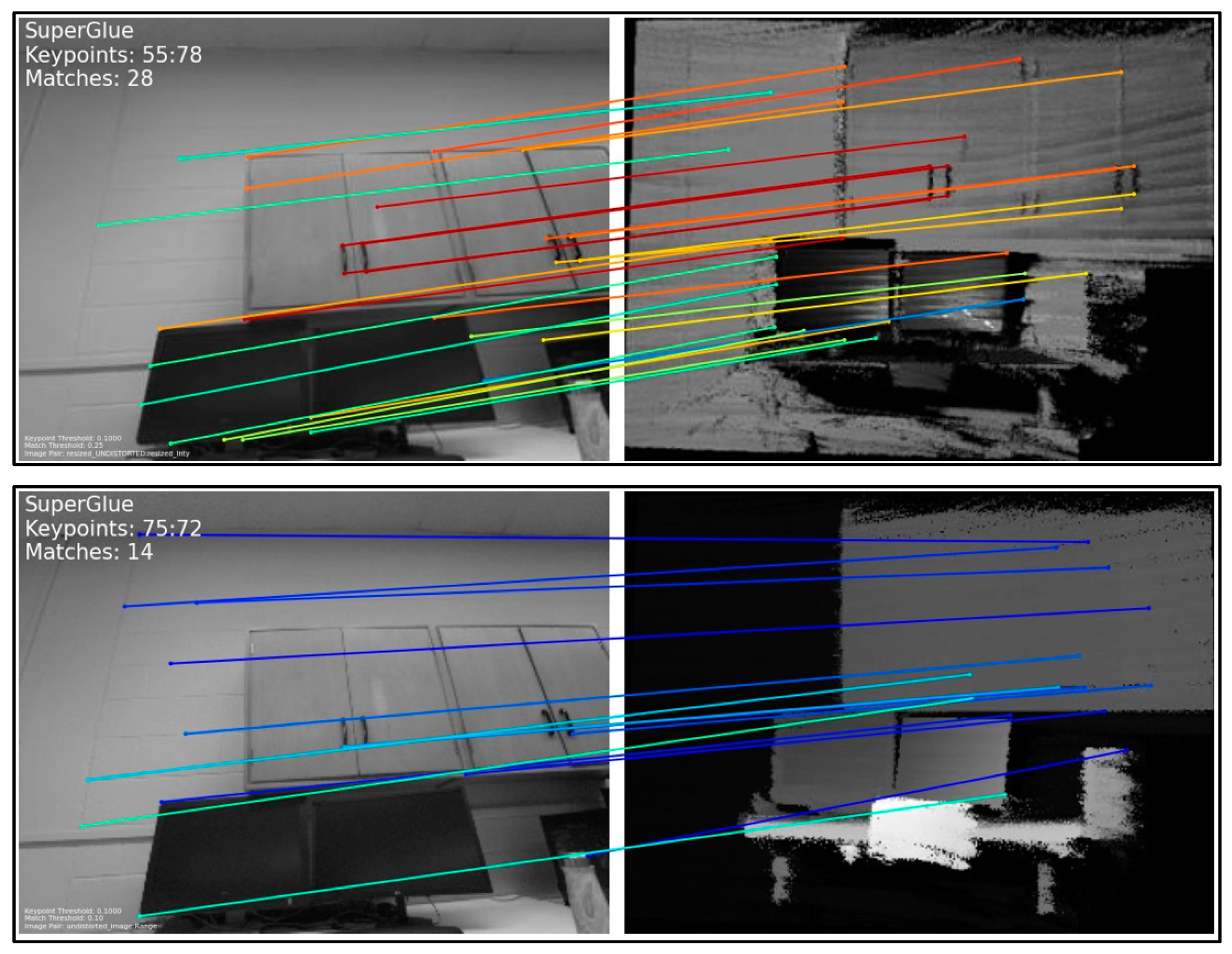 Remotesensing 17 00357 g008