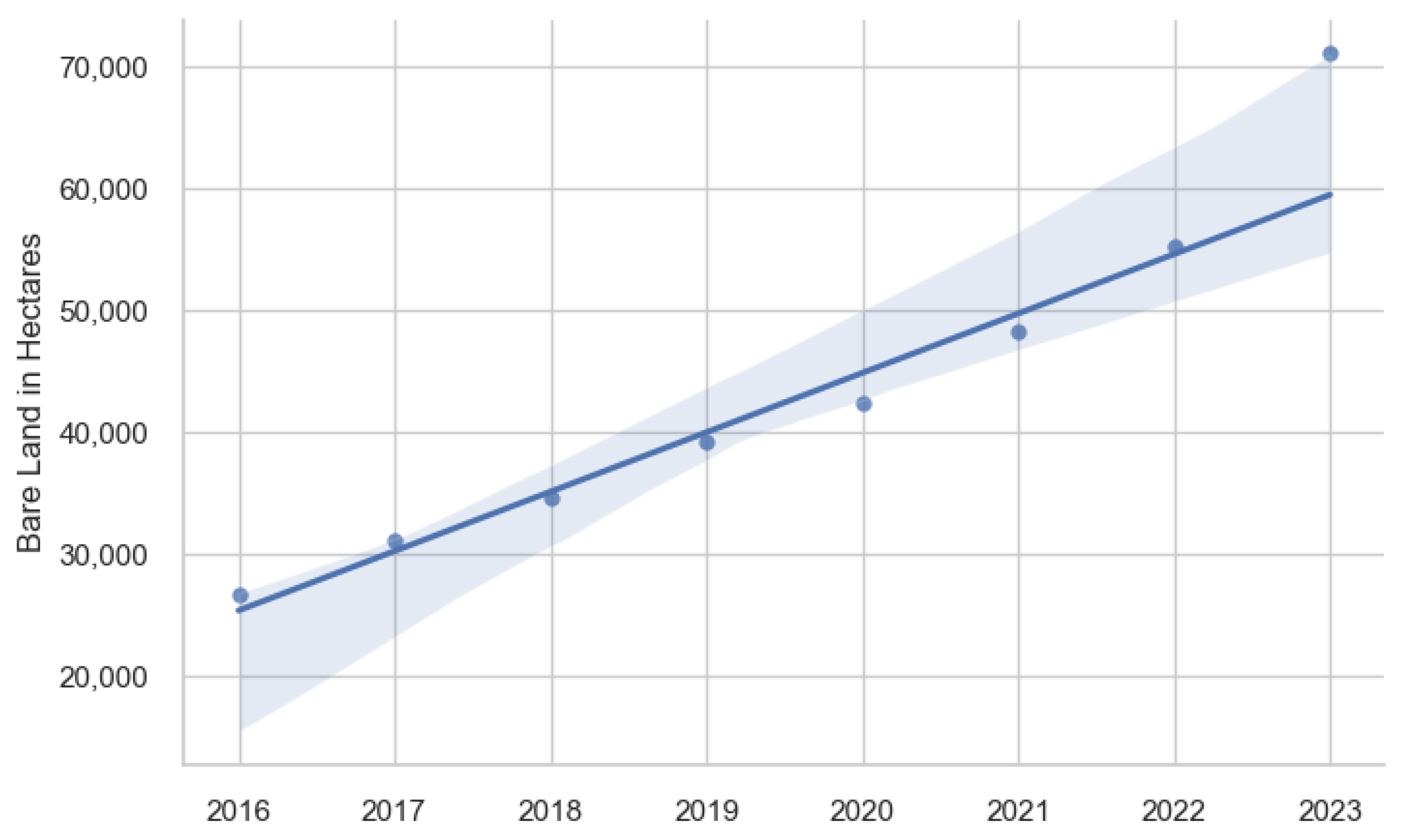 Remotesensing 17 00358 g008